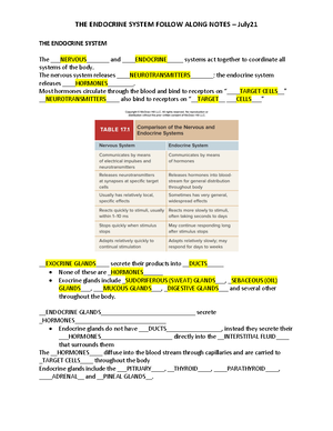 Anatomy And Physiology - Chapter 4 - Studocu