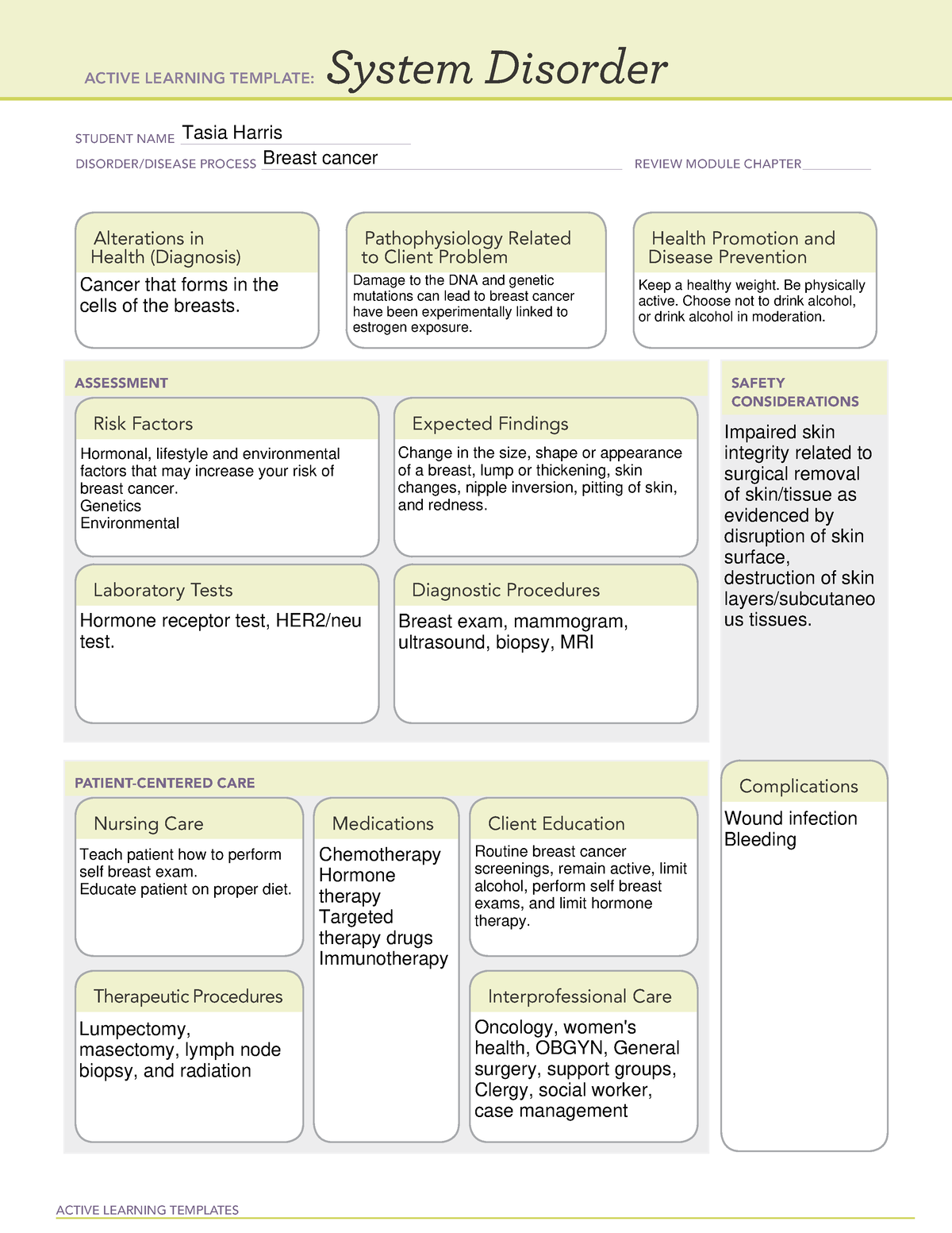 ATI System Disorder Template breast cancer - ACTIVE LEARNING TEMPLATES ...