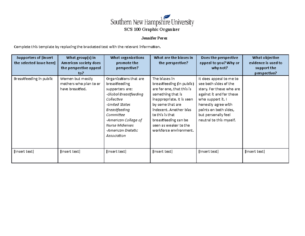 SCS 100 Graphic Organizer Template - SCS 100 Graphic Organizer Jennifer ...