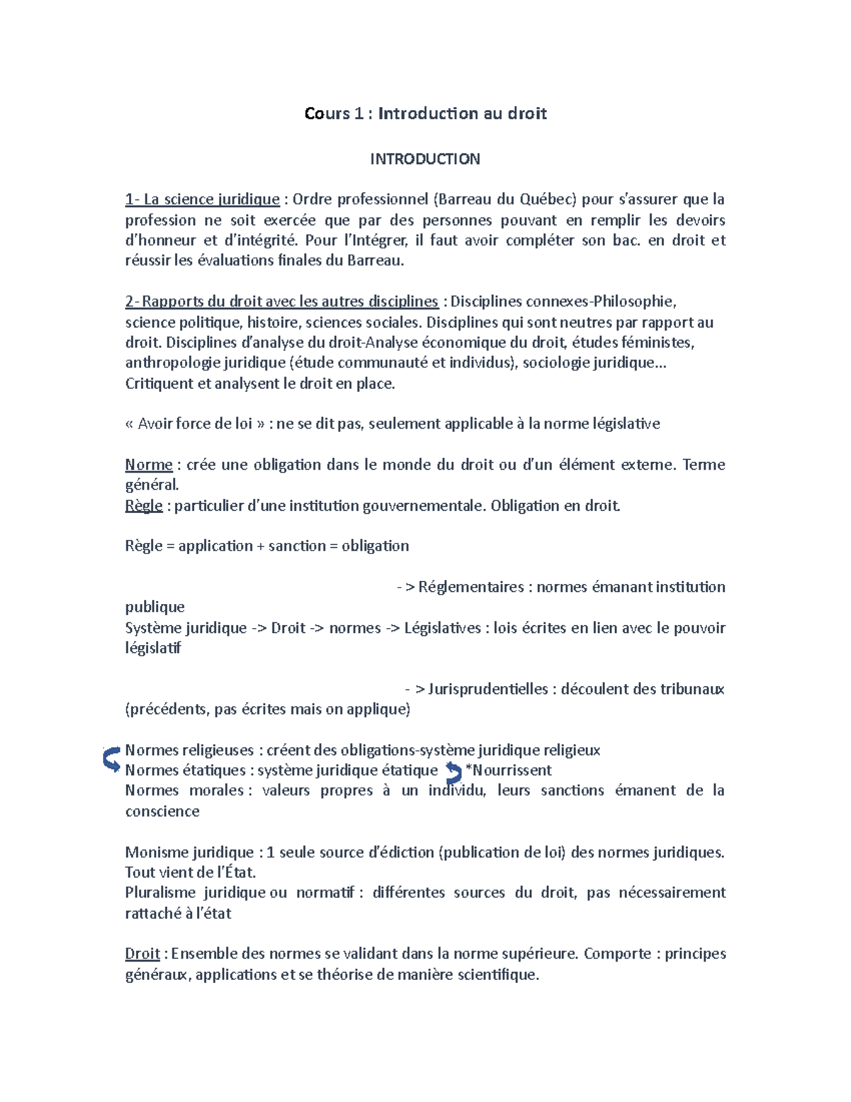 Notes intégrales - Cours 1 : Introduction au droit INTRODUCTION 1- La ...