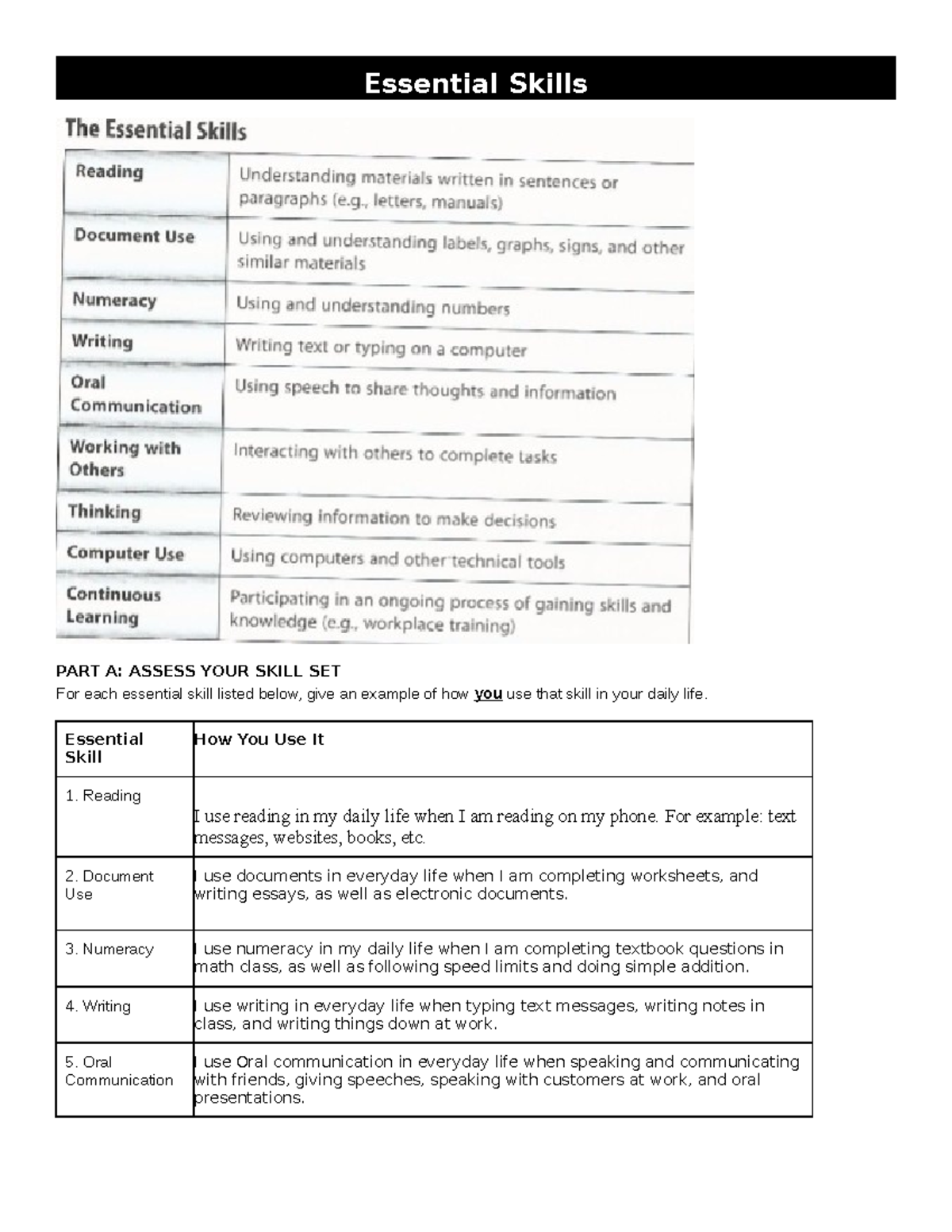 3 - Essential Skills to keep in mind and - Essential Skills PART A ...