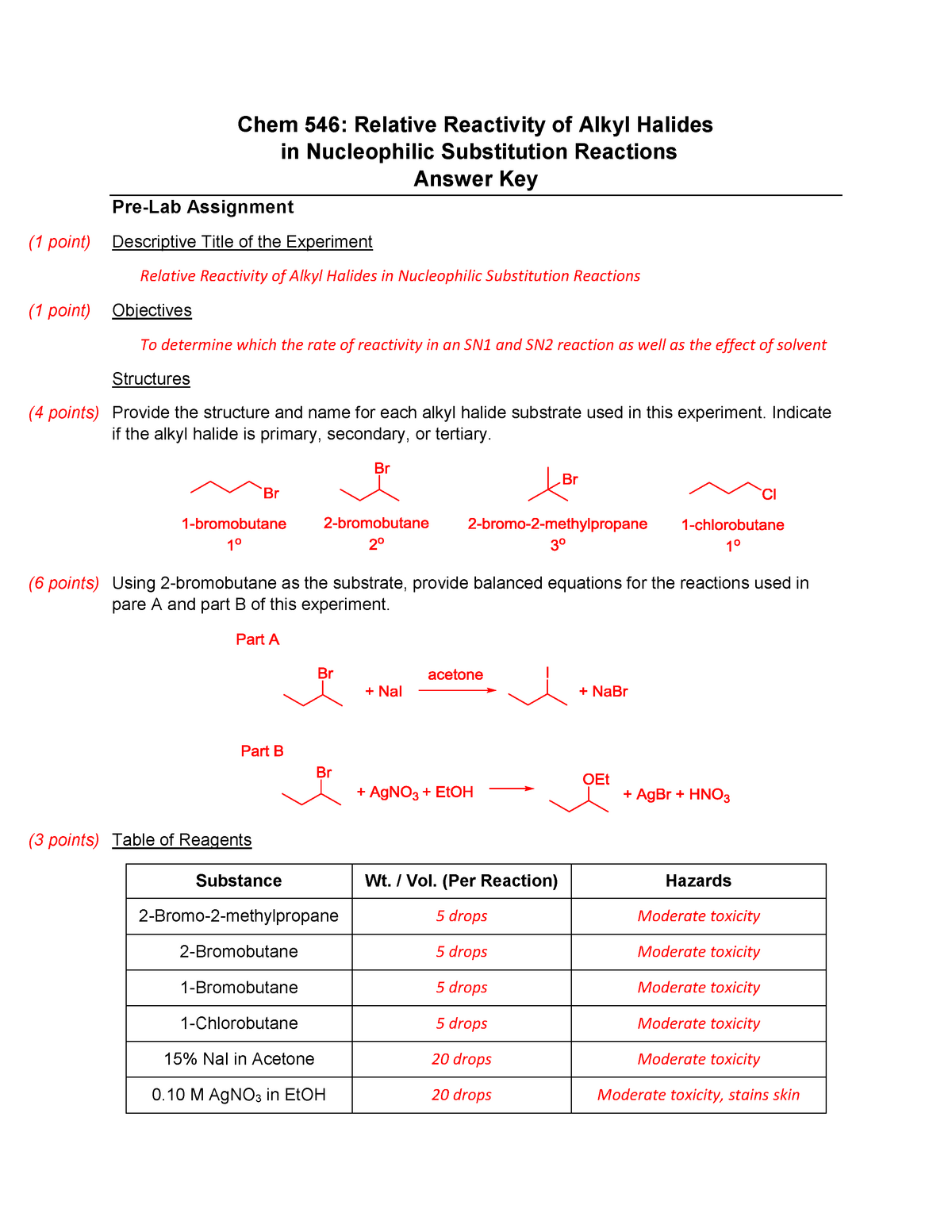 sn1 and sn2 reactions of alkyl halides lab