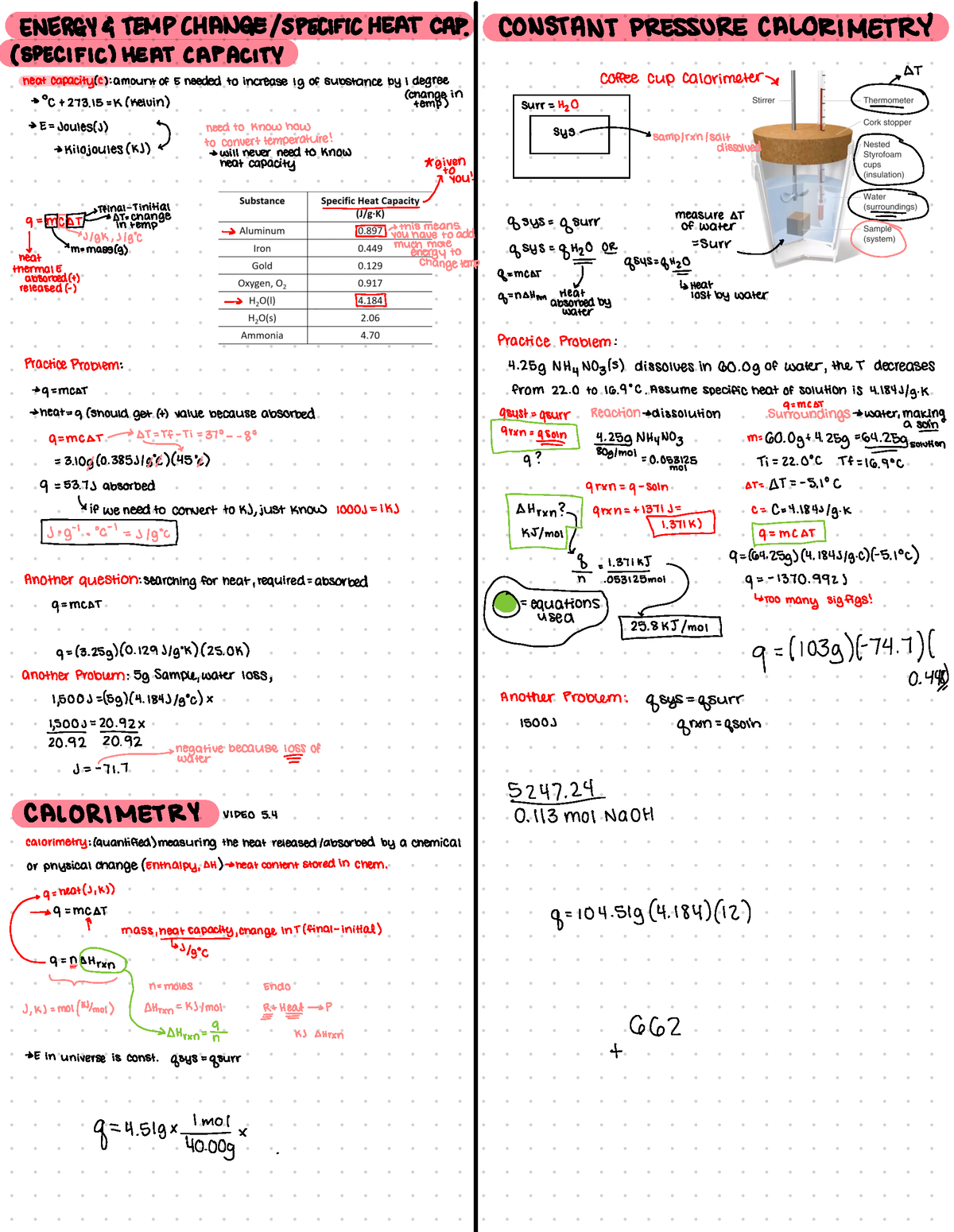 131 5b - Professor: Blumling, flipped classroom, includes notes from ...