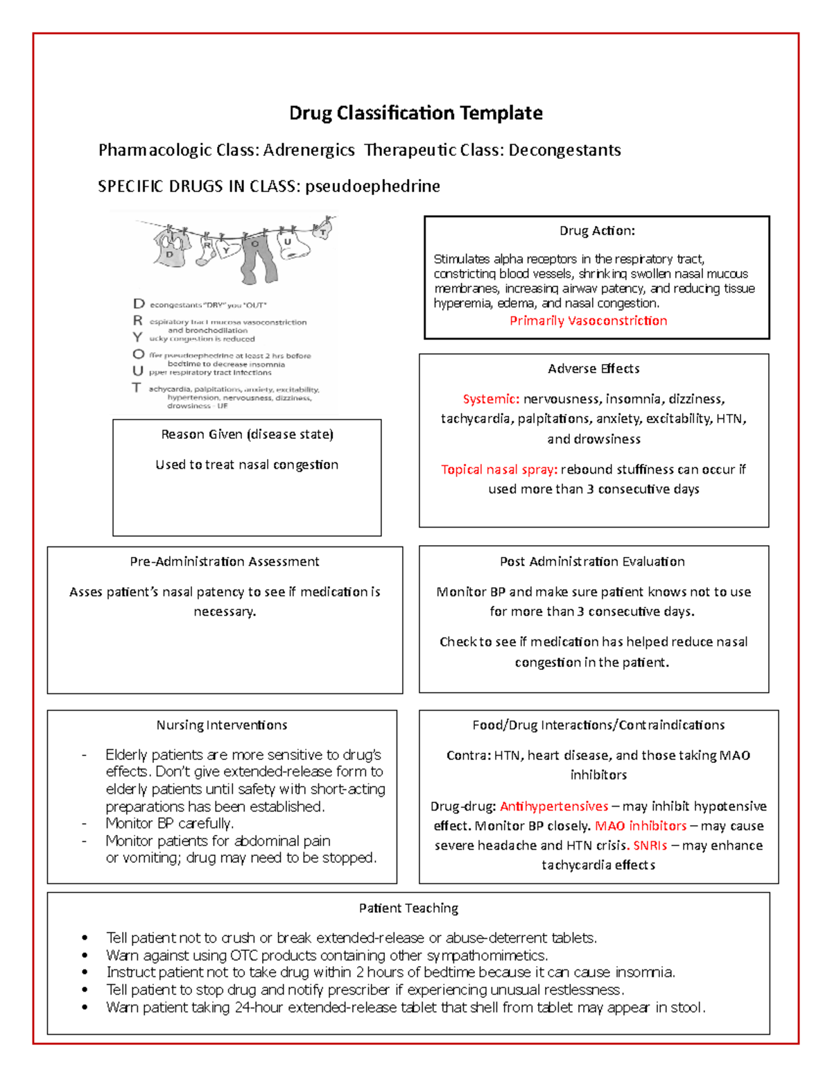 Pharm Nasal Decongestants Drug Classiicaion Template Pharmacologic