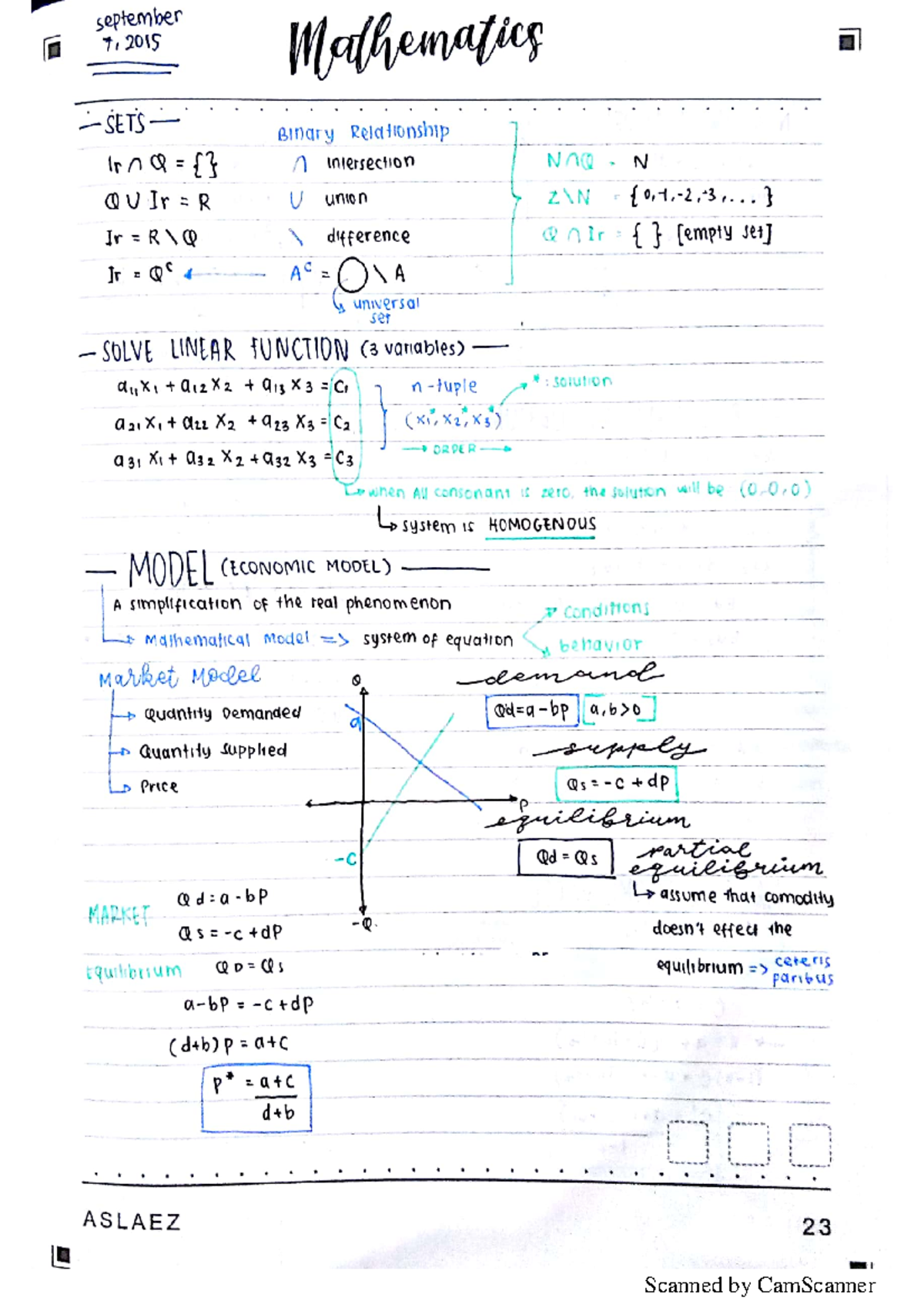 Matekbis uts - Mathematics of Economic and Business - Matematika ...