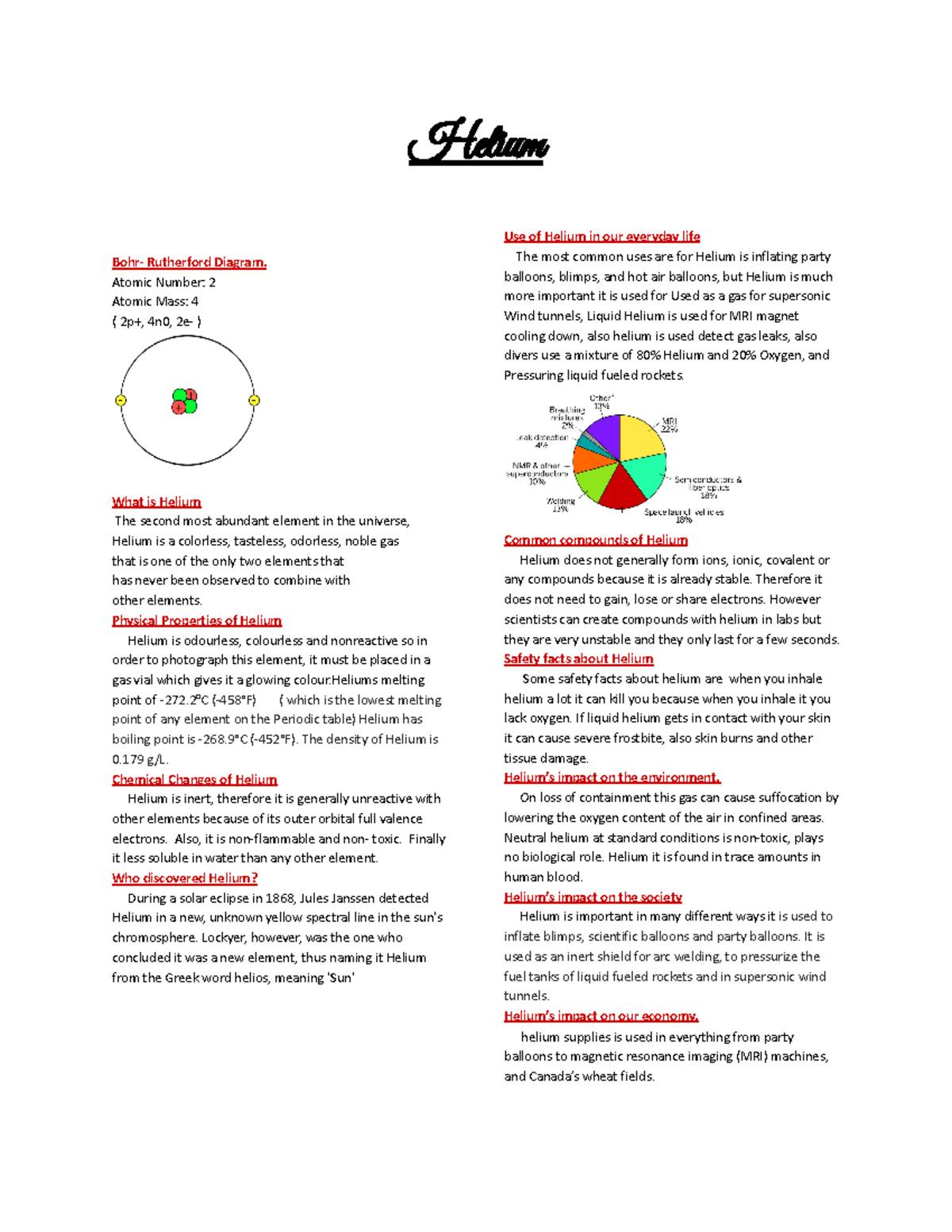 Helium Helium Bohr Rutherford Diagram Atomic Number 2 Atomic Mass 