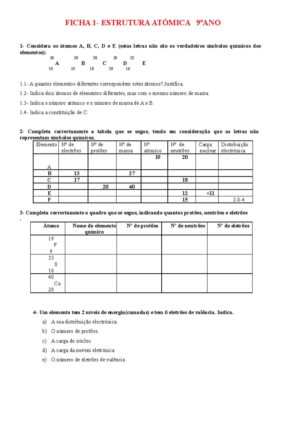 Ficha 1 Estrutura Atómica revisões 9ºano - FICHA 1- ESTRUTURA ATÓMICA ...