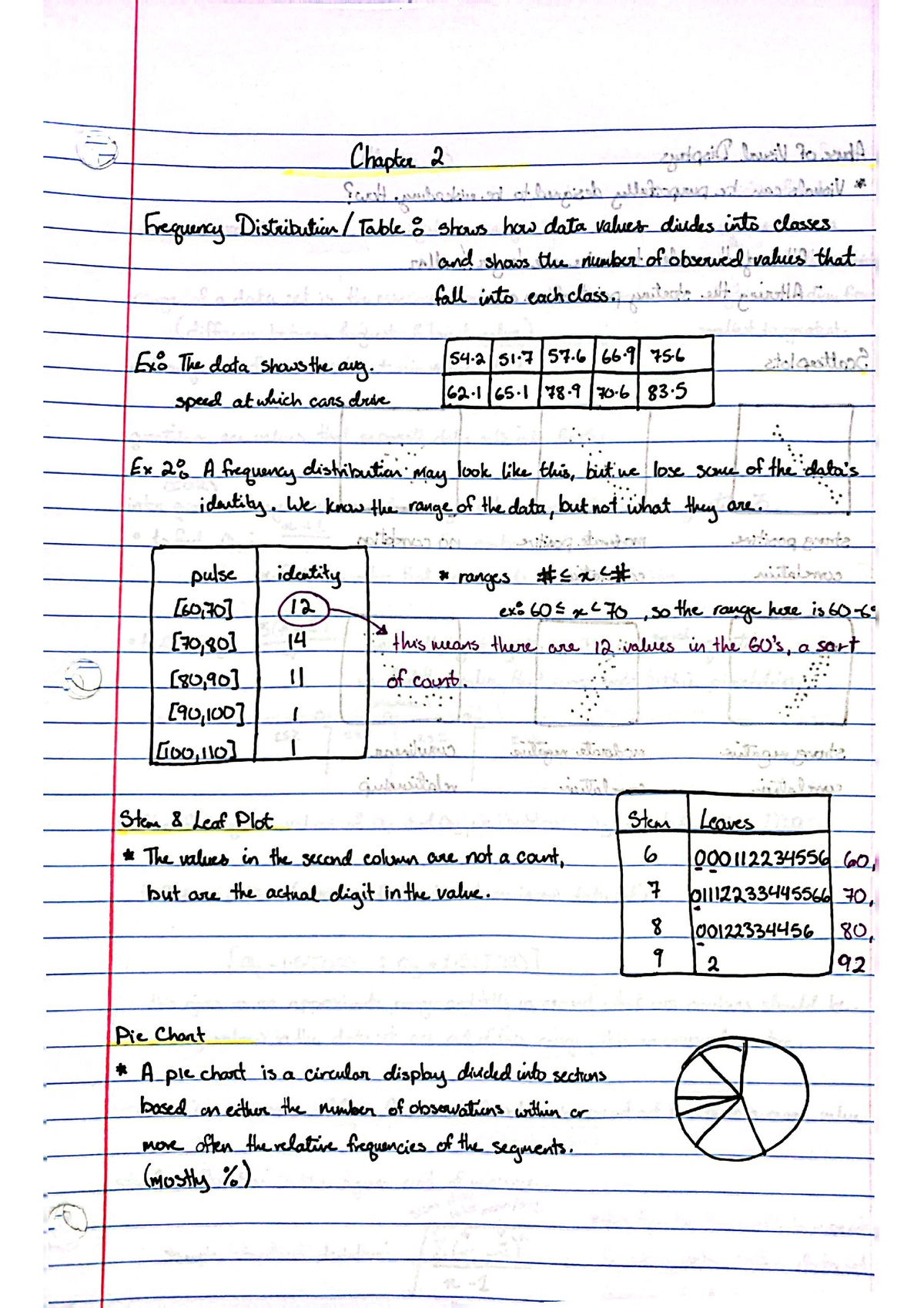 Statistics I Class 2 - 01:960:211 - Studocu