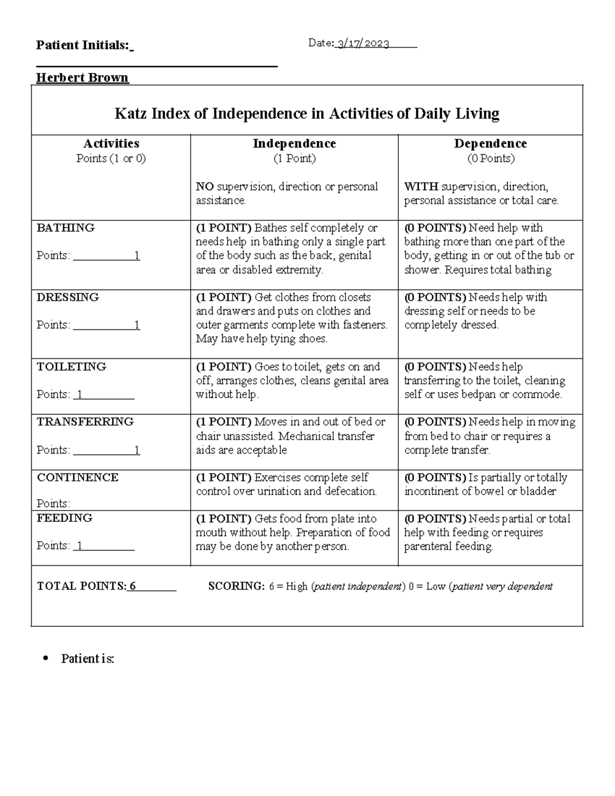 NUR2092 Week 10 Geriatric Functional Assessment tool Win 23 - Patient ...