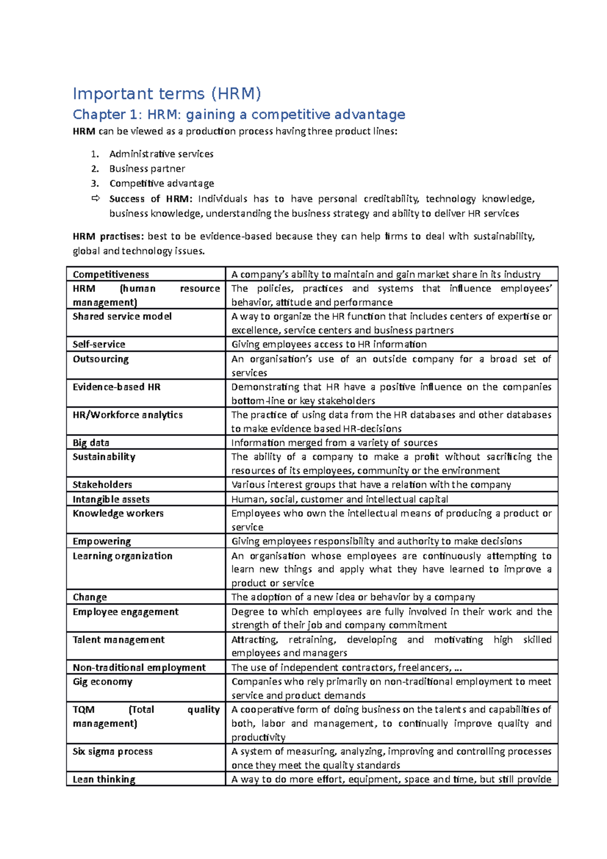 important-terms-hrm-definition-list-important-terms-hrm-chapter-1