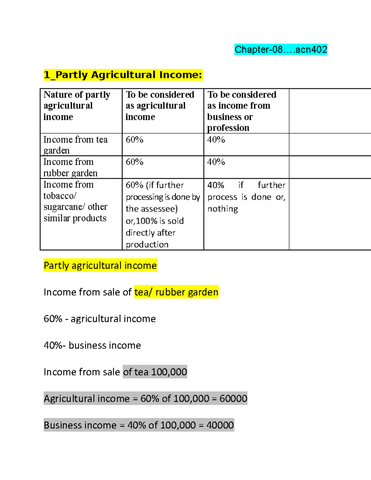 Chapter 8 acn402 - Chapter-08... 1_Partly Agricultural Income: Nature ...
