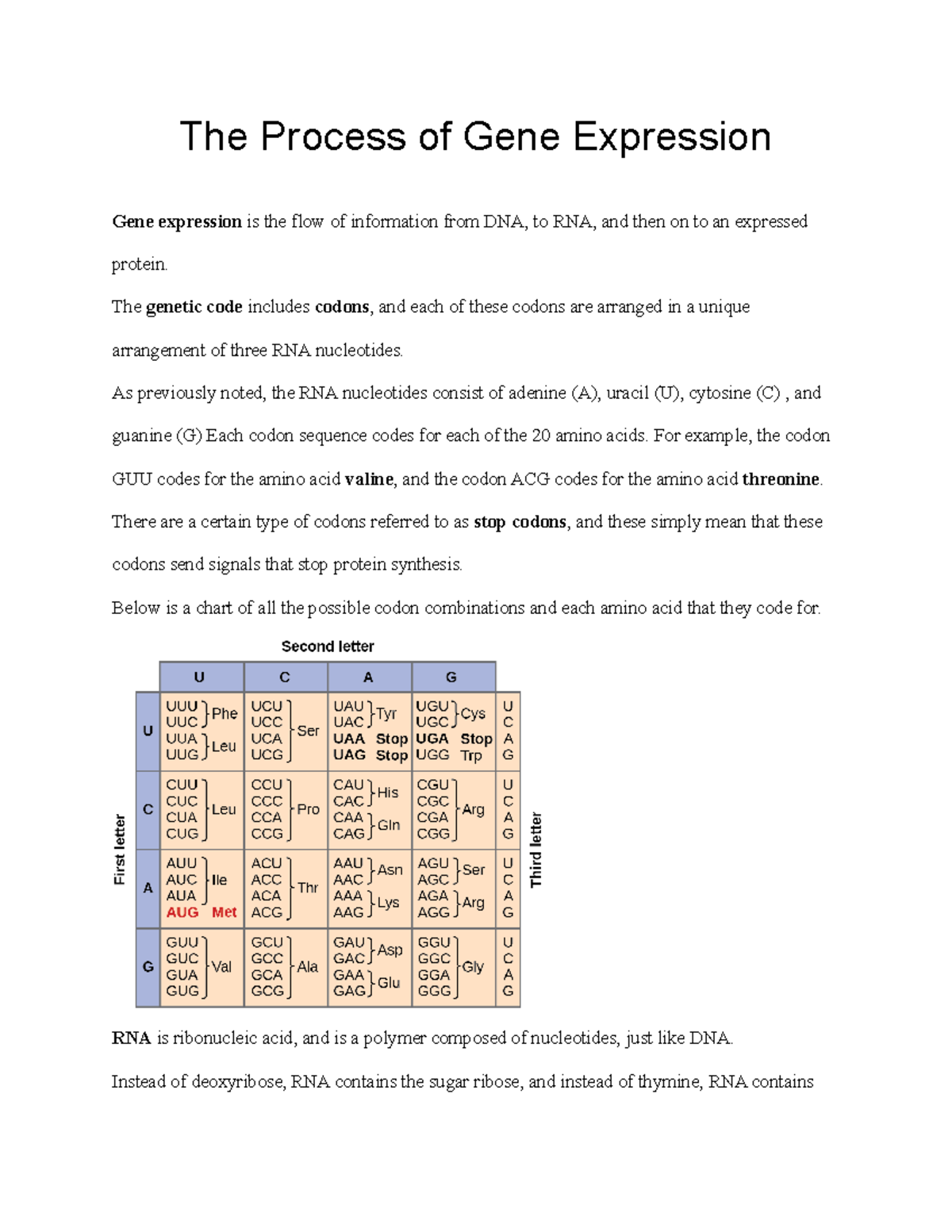 The Process of Gene Expression - The genetic code includes codons, and ...