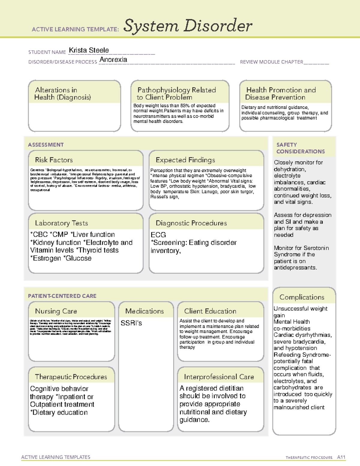 Anorexia ATI Template ACTIVE LEARNING TEMPLATES THERAPEUTIC PROCEDURE 