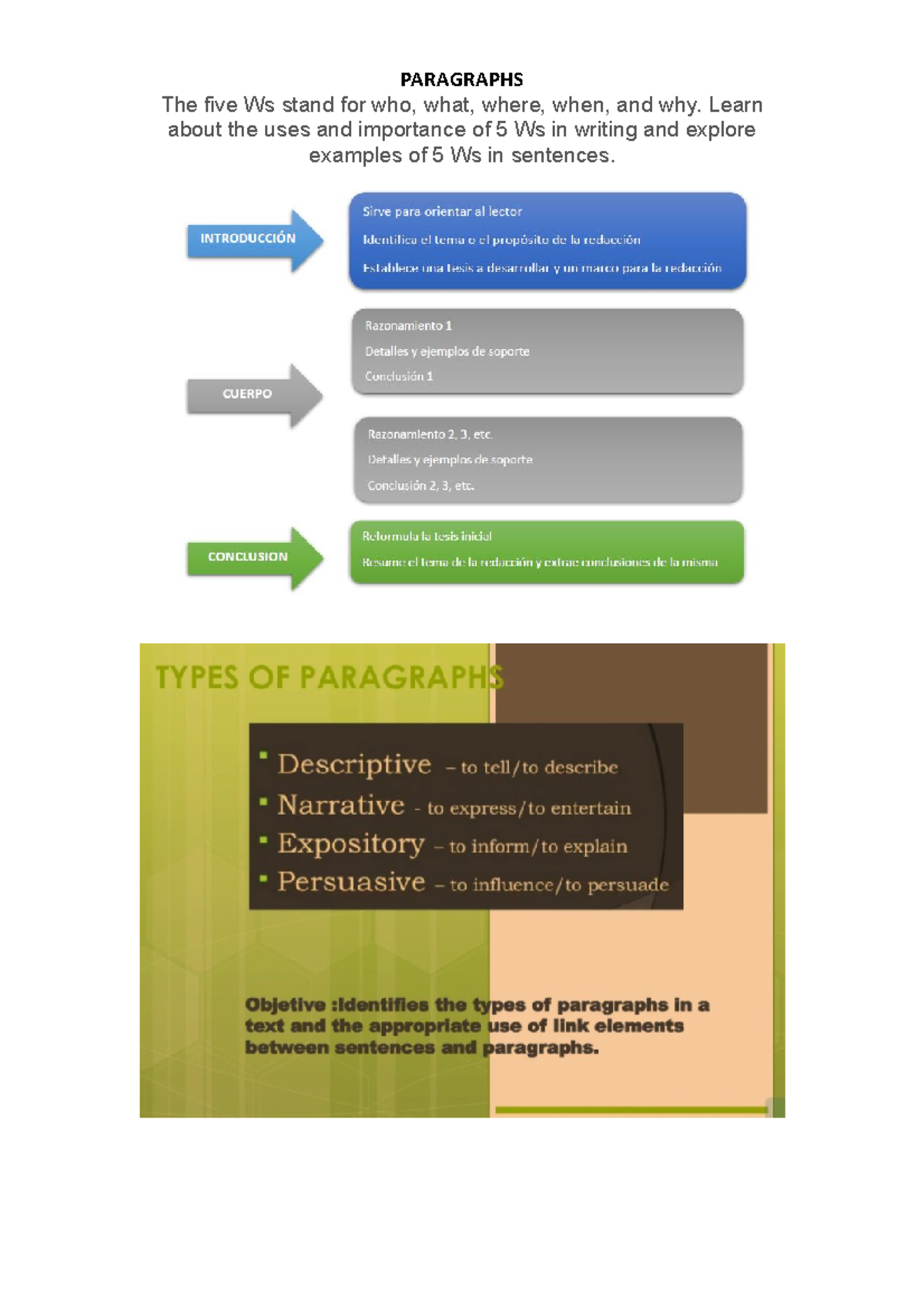 Ensayo visuales SGASGASDGASDG PARAGRAPHS The five Ws stand for who