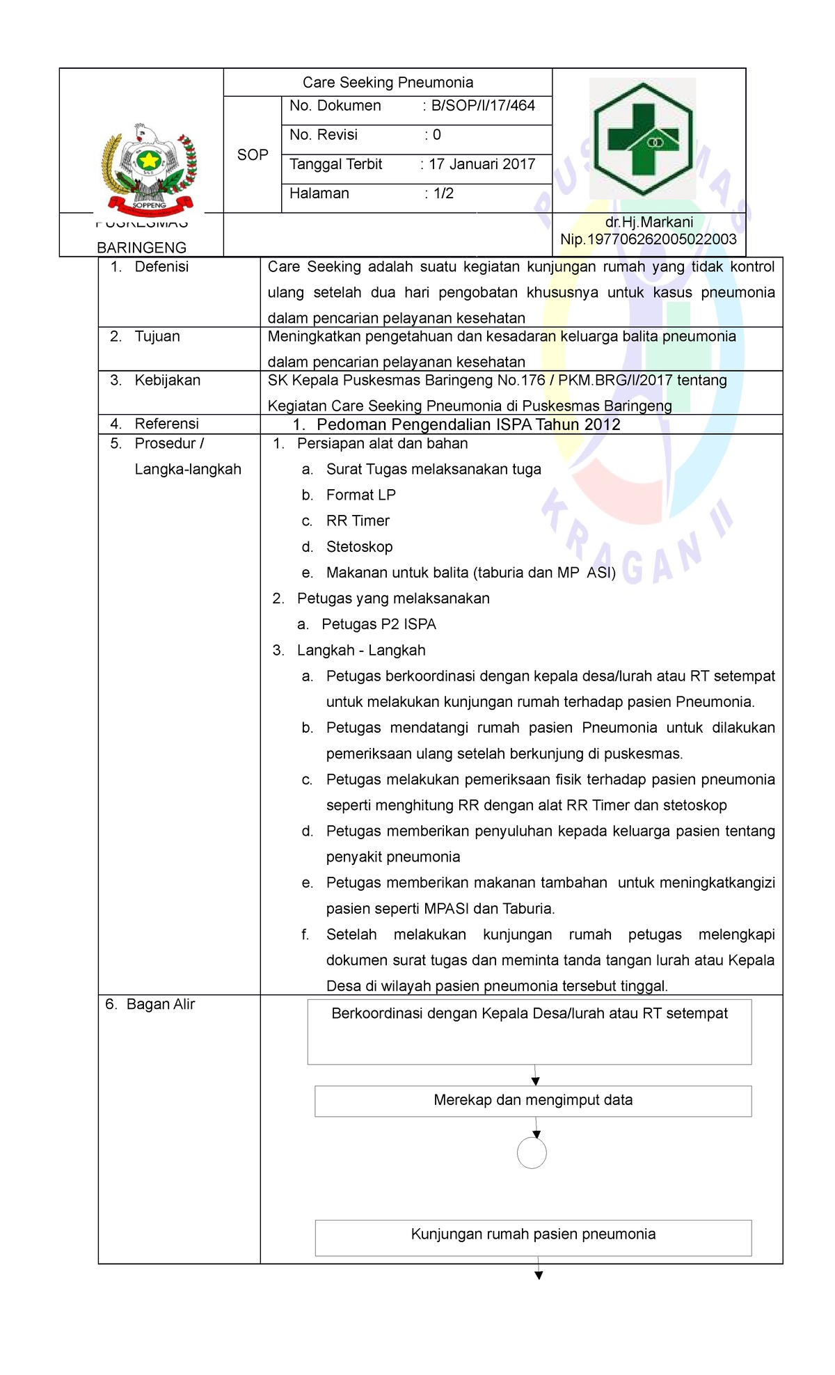 SOP Care Seeking - Dokumen Pembantu - Care Seeking Pneumonia SOP No ...