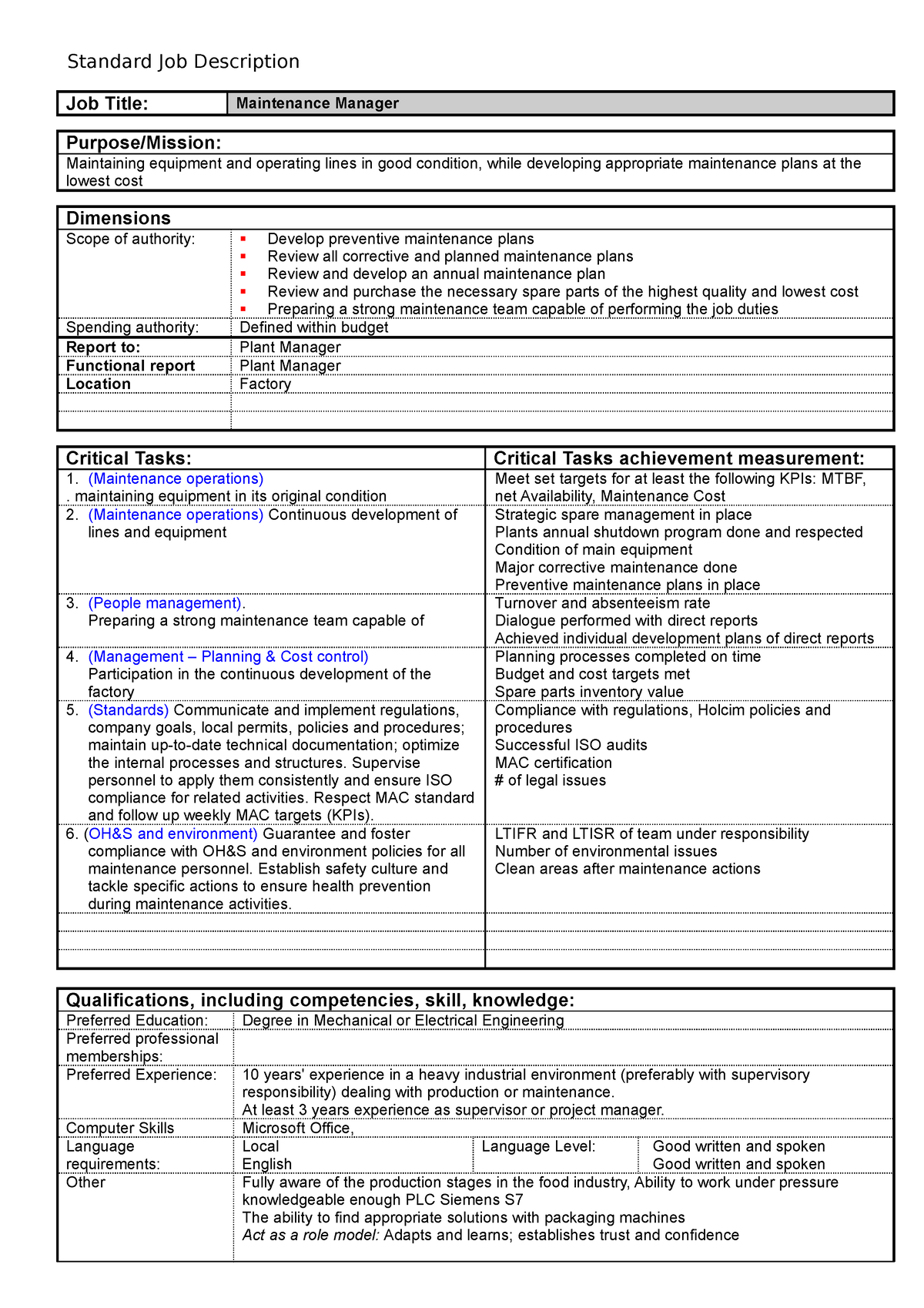 2 0 Std JD Maintenance Manager Standard Job Description Job Title   Thumb 1200 1698 