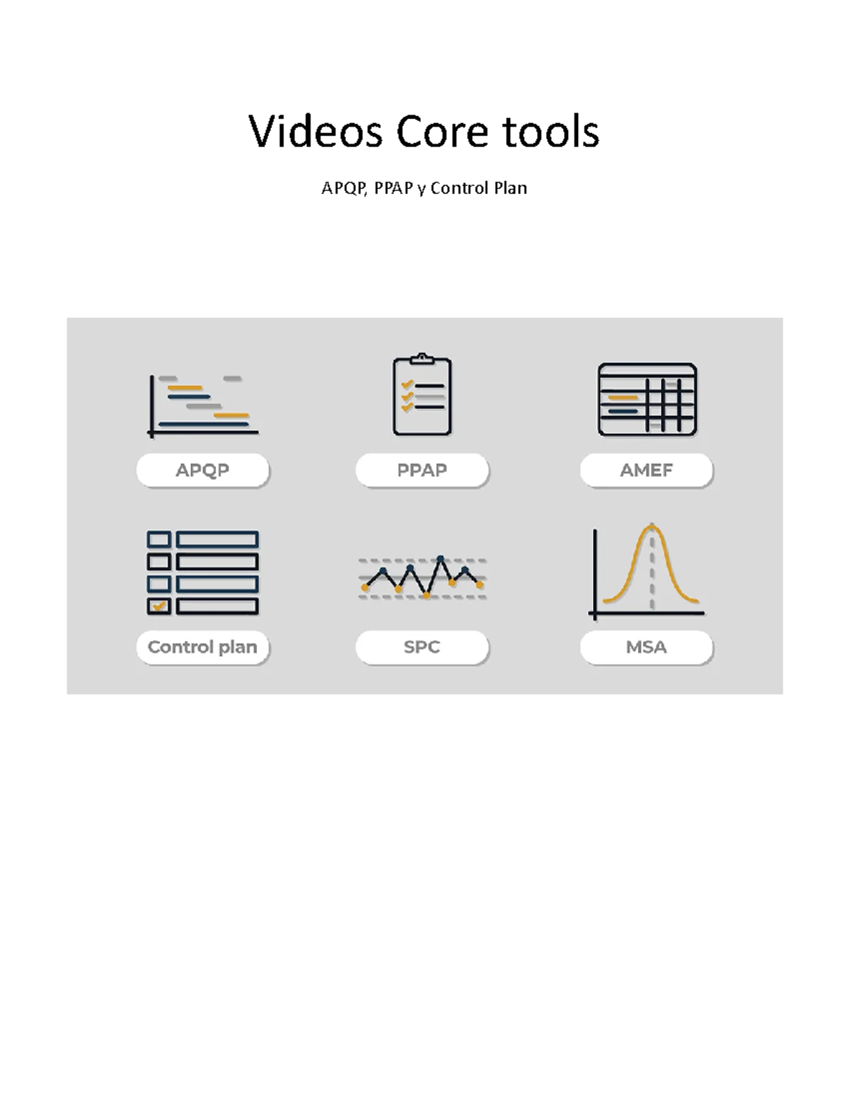 Videos Core tools Videos Core tools APQP, PPAP y Control Plan APQP Planeación Avanzada de la