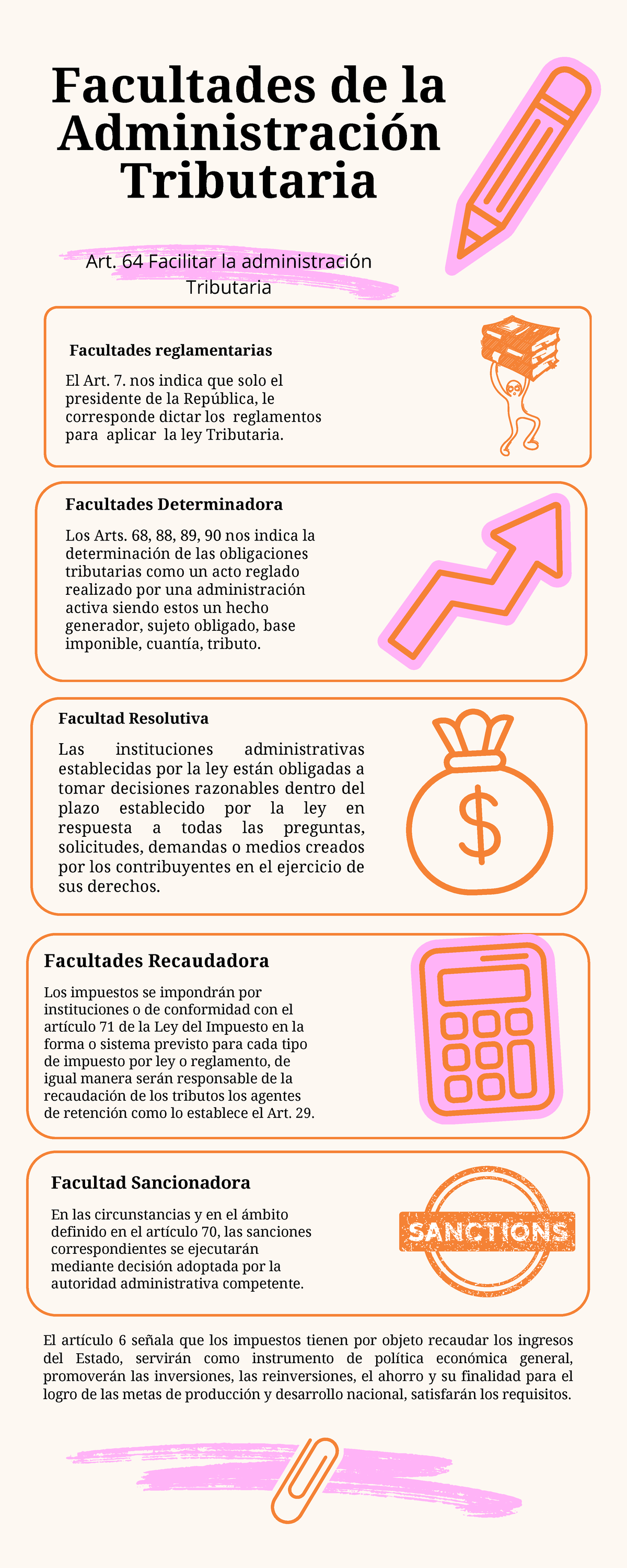 Infografía Facultades De La Administración Tributaria Facultades De La Administración 5448