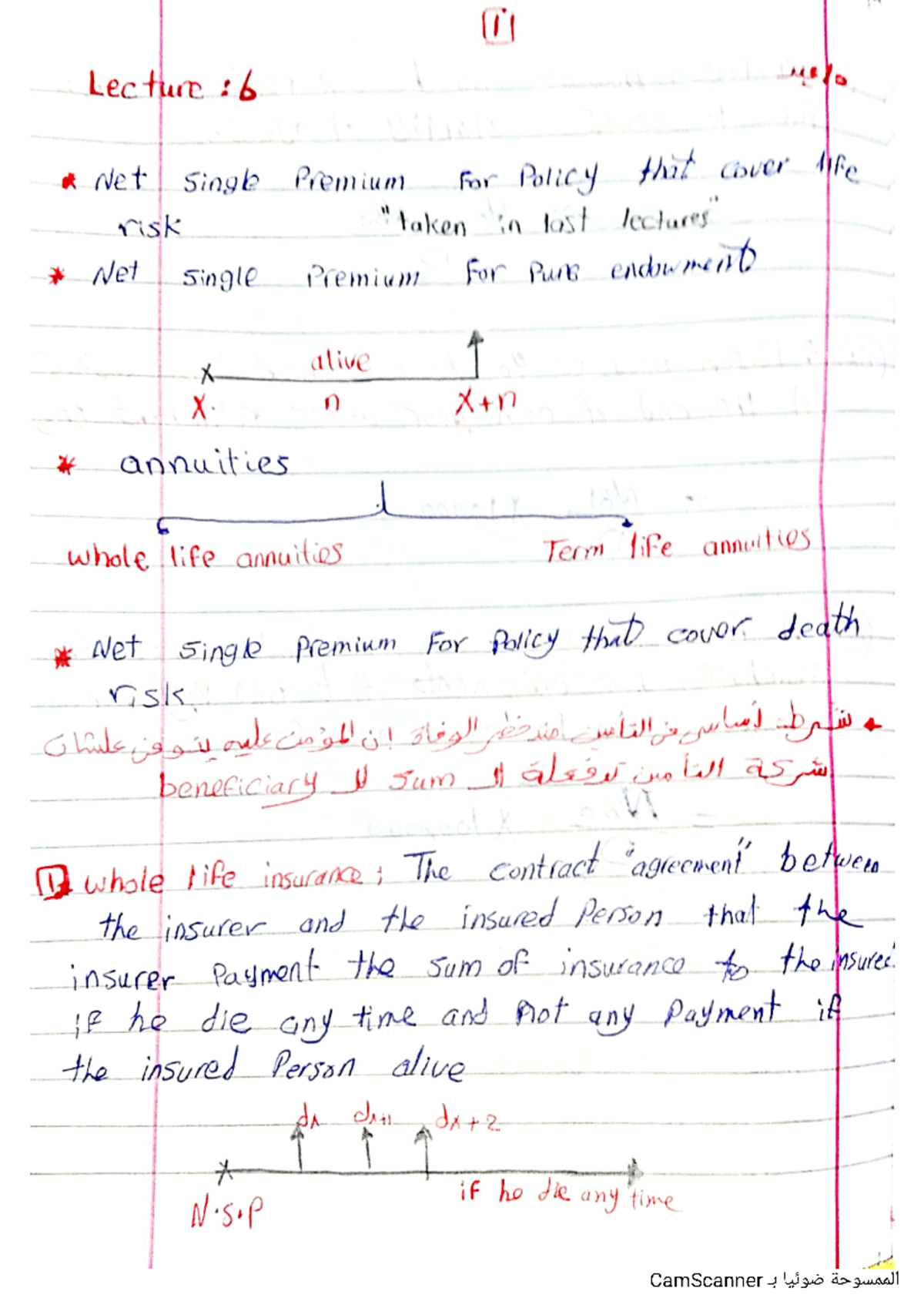 Lec 6 د عيد - insurance - Lecture :b Net Single Premium For Policy that ...