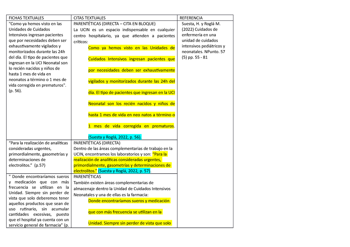 Citas Parentéticas Y Narrativas - FICHAS TEXTUALES CITAS TEXTUALES ...