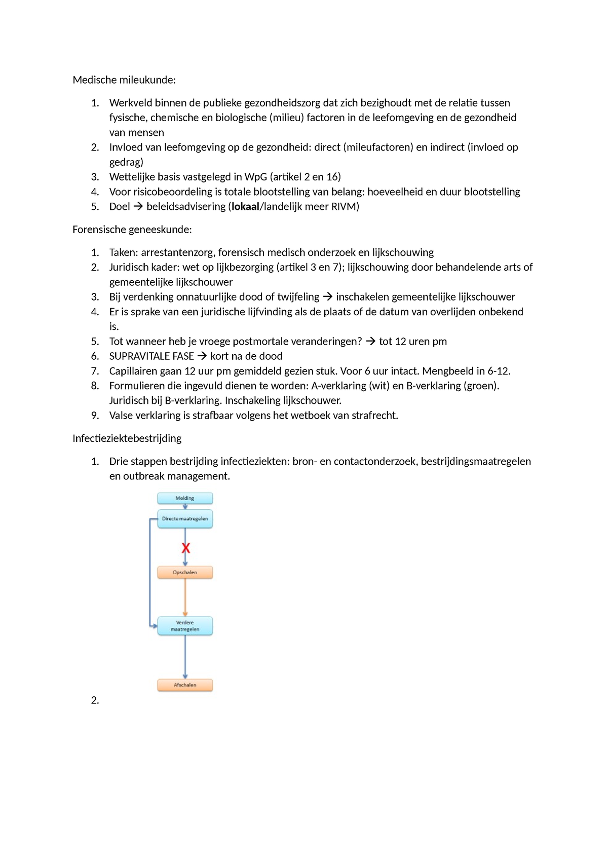 Cheatsheet KDD Sociaal Medische Mileukunde 1 Werkveld Binnen De