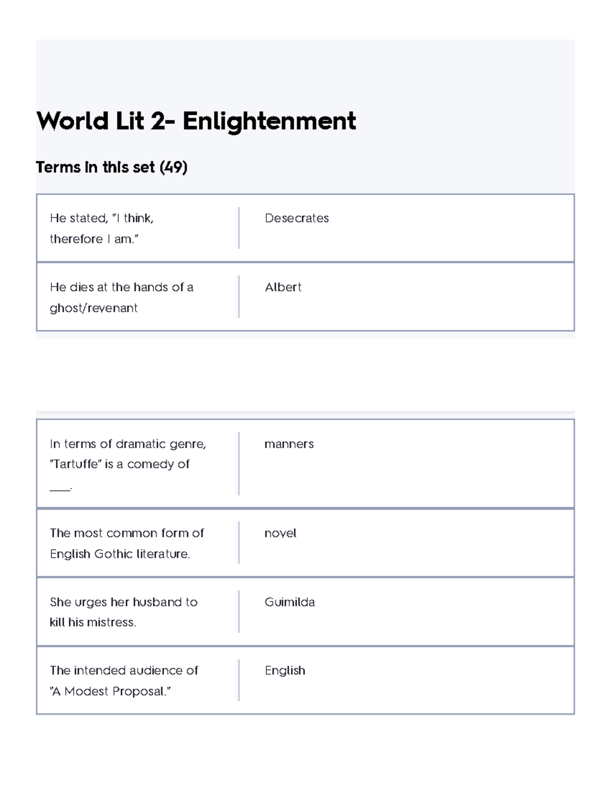 World Lit 2- Enlightenment Flashcards Quizlet - World Lit 2 ...