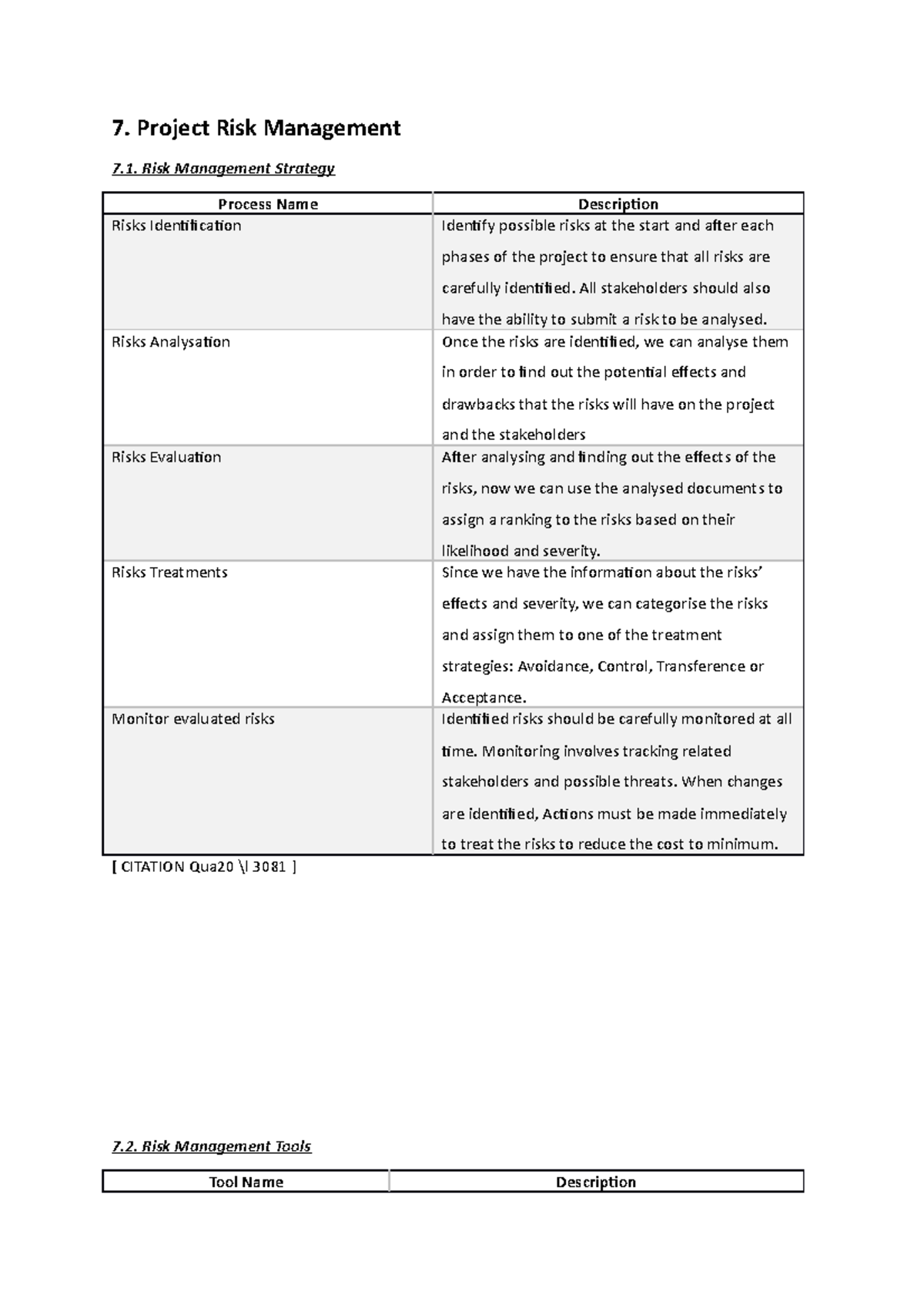Asm B&C part 7&8 - 7. Project Risk Management Risk Management Strategy ...