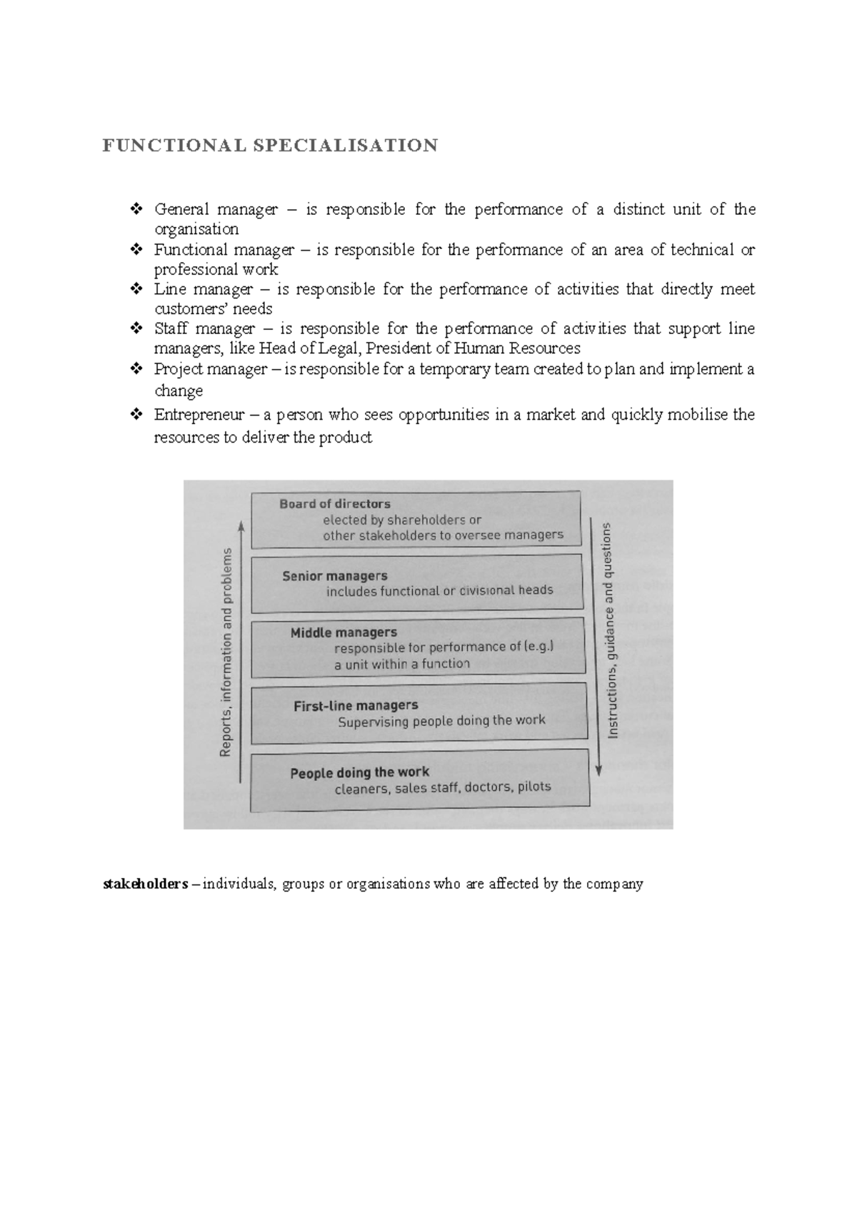 Functional specialisation - FUNCTIONAL SPECIALISATION General manager ...