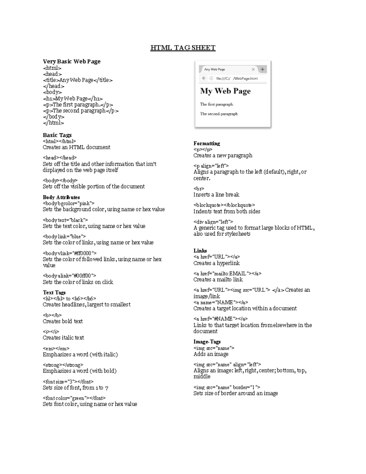 HTML Tags - tags - Very Basic Web Page Any Web Page My Web Page The ...