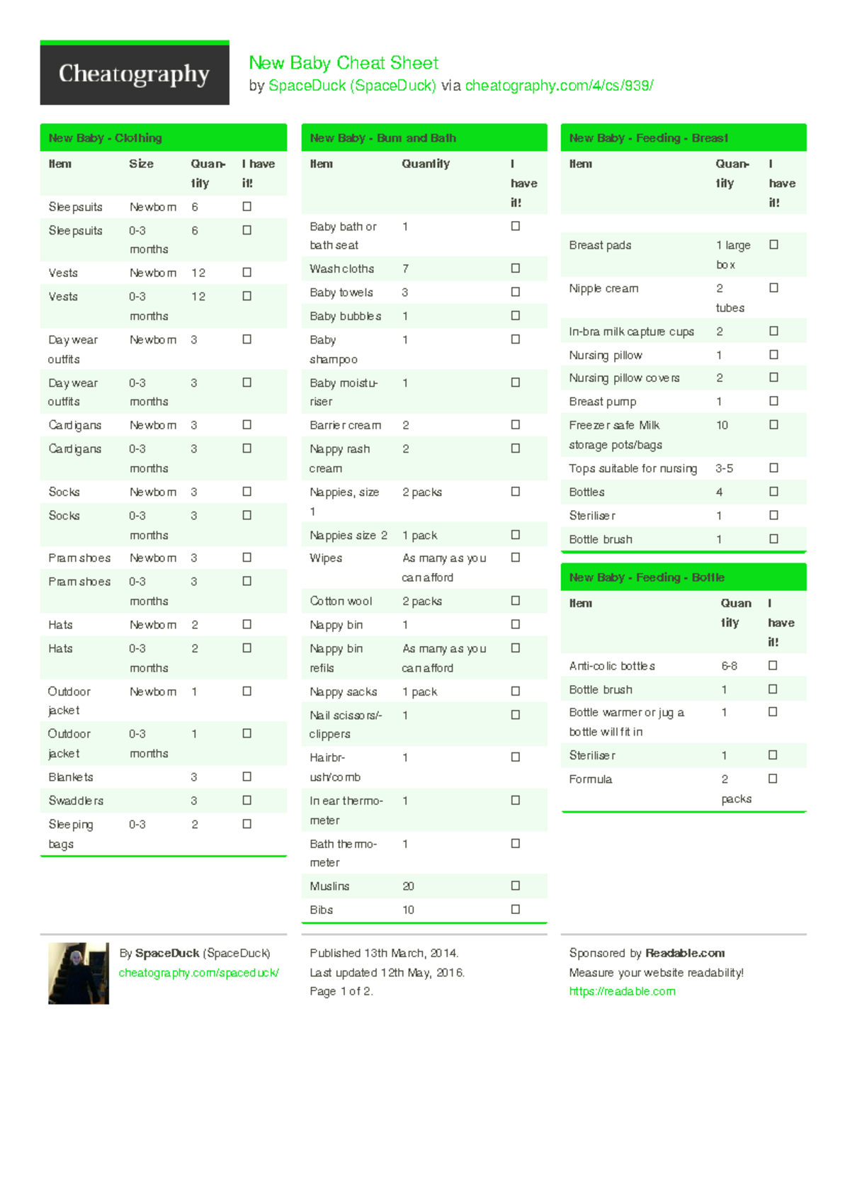 Spaceduck newbaby Baby furniture cheat sheet good resource to be