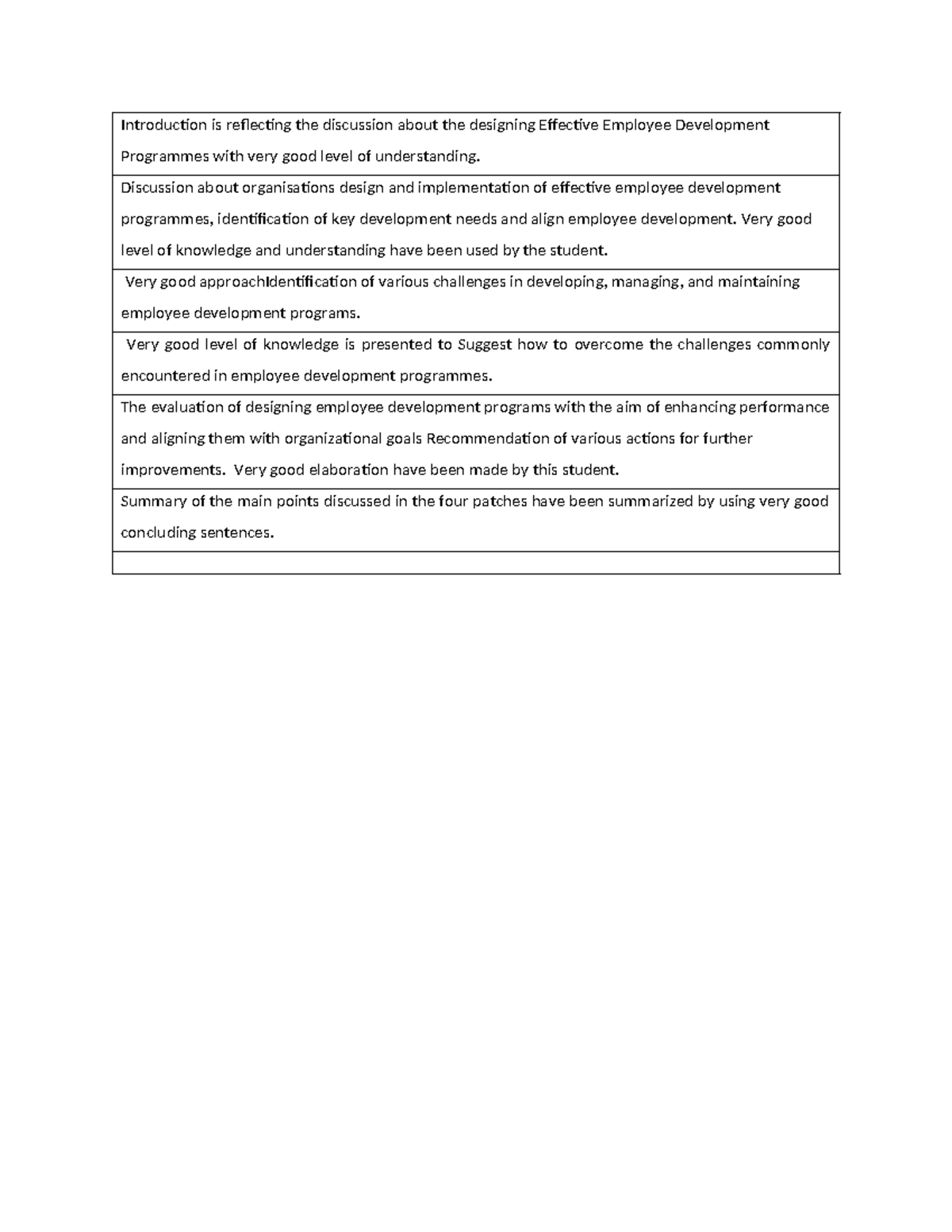 Internal Comments BGC - ABC - Introduction is reflecting the discussion ...