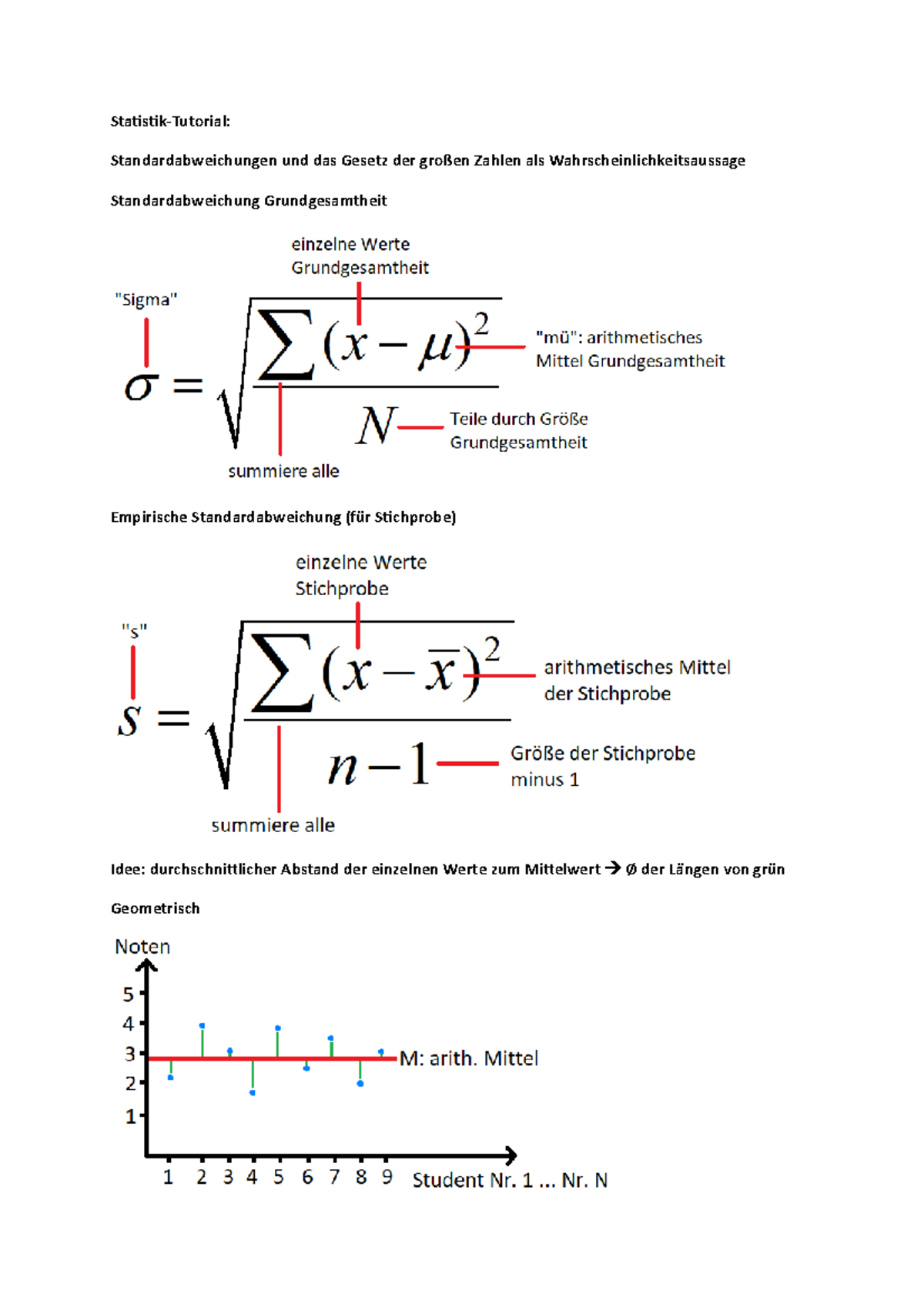 Tutorial 4 Standardabweichung - Statistik-Tutorial