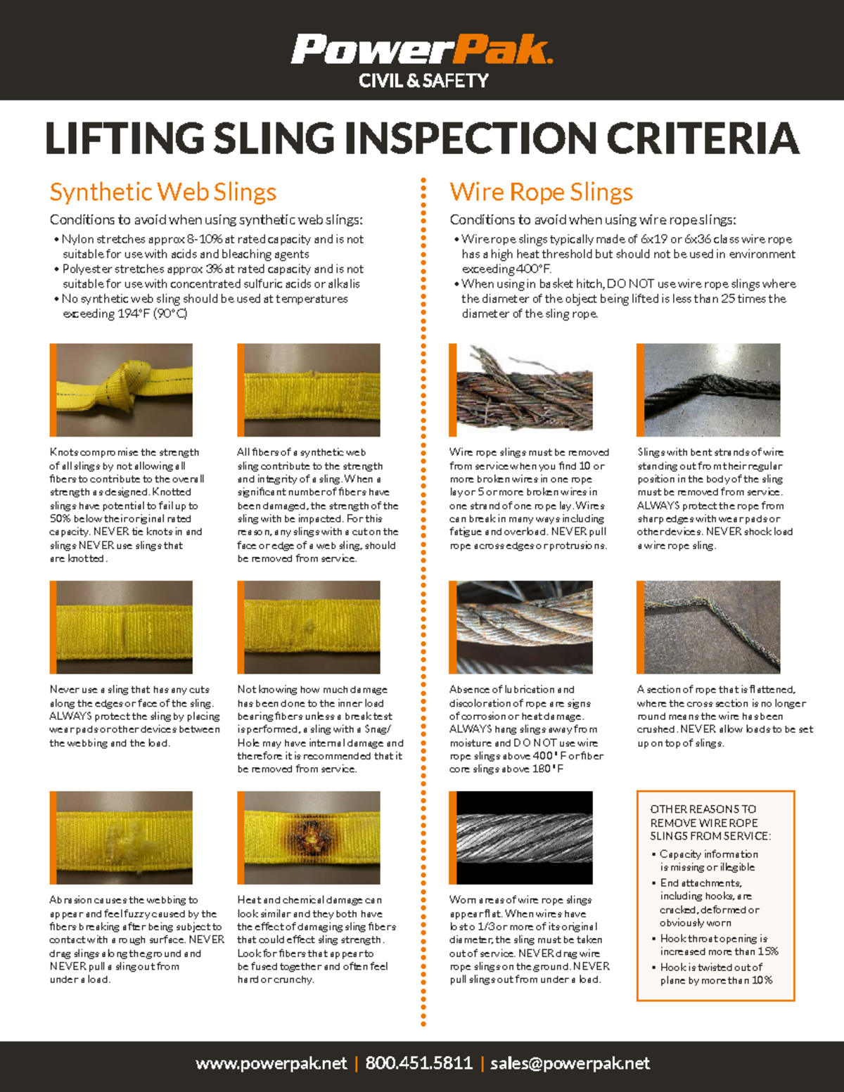 Sling crane inspection (Inspección de Eslingas) LIFTING SLING INSPECTION CRITERIA Synthetic