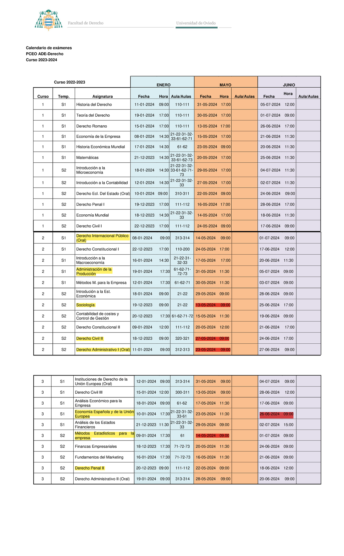 Exámenes PCEO con aulas - Calendario de exámenes PCEO ADE-Derecho Curso ...