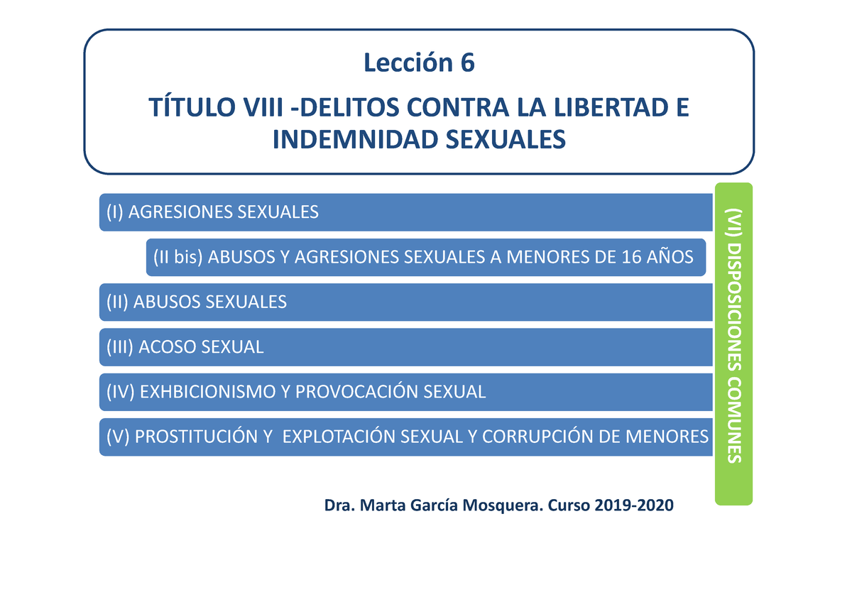 Lección 6 Libertad E Indemnidad Sexual 2019 2020 LecciÛn TÕtulo Viii ‐delitos Contra La 7910