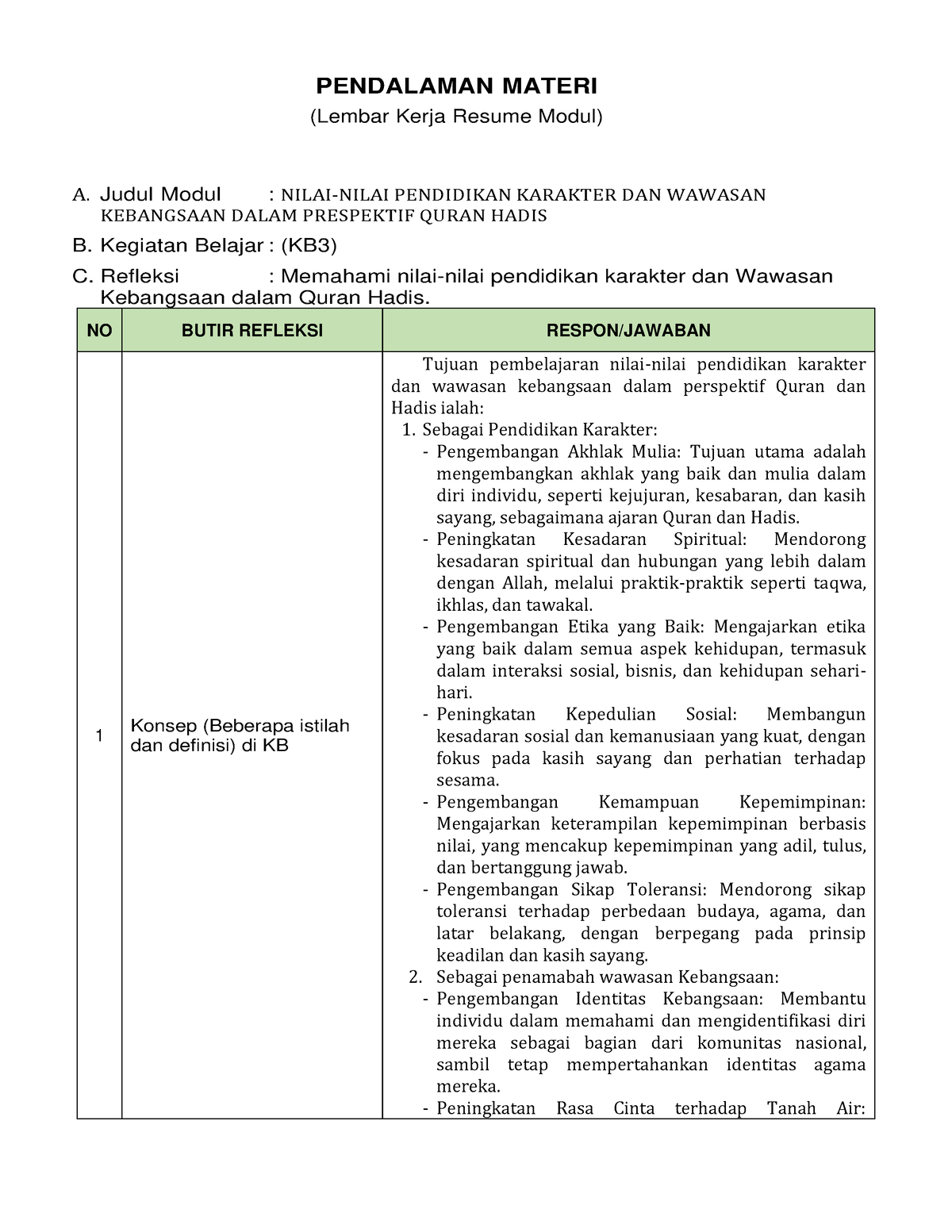 LK- Resume KB3 Modul 6 - Yup - PENDALAMAN MATERI (Lembar Kerja Resume ...