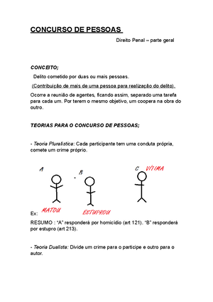 Concurso PM ES - Direito Penal - Teoria do Crime - Prof. Faleiro