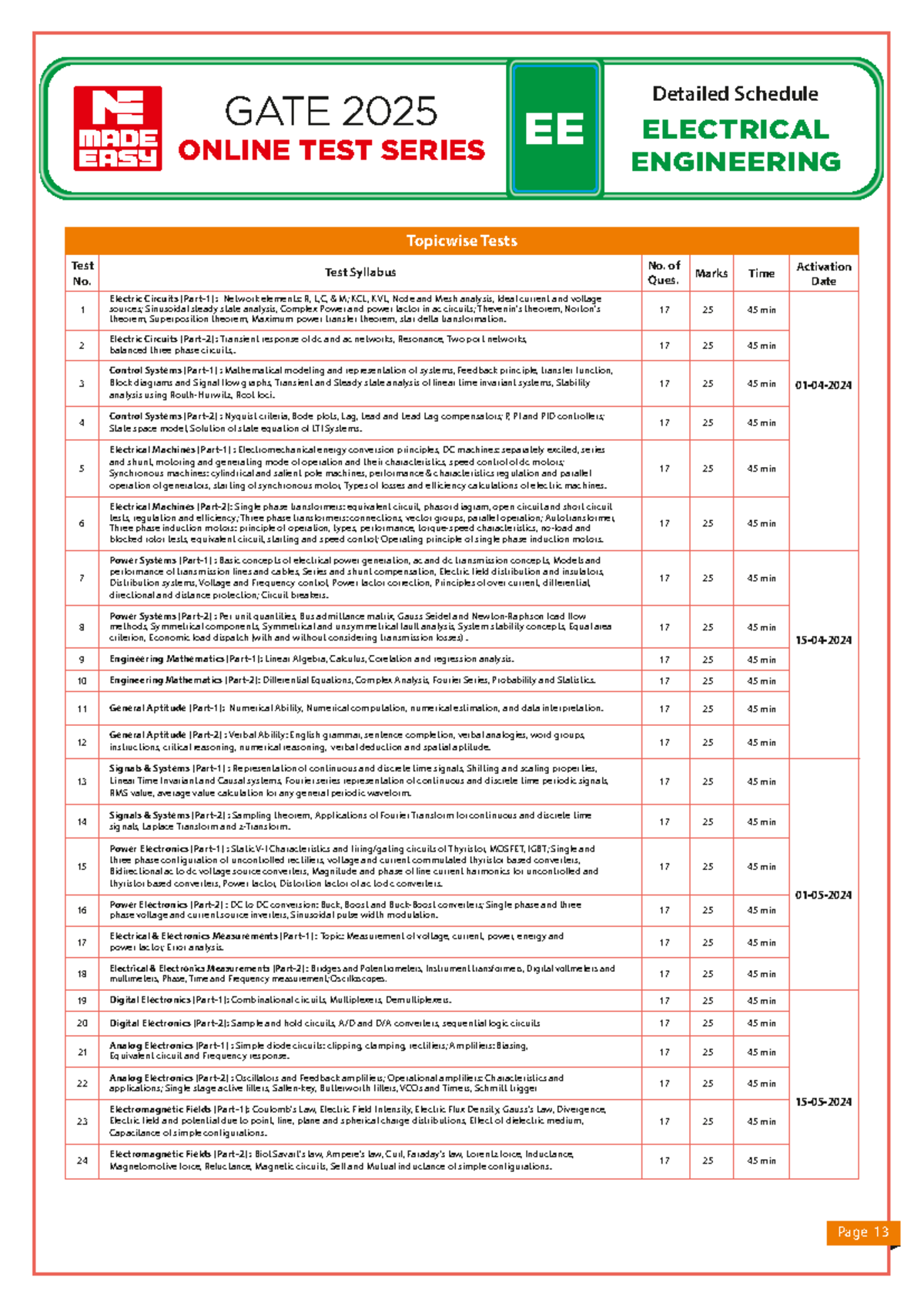 Made Easy GATE (2025+2024) OTS Schedule Test Syllabus Activation Date