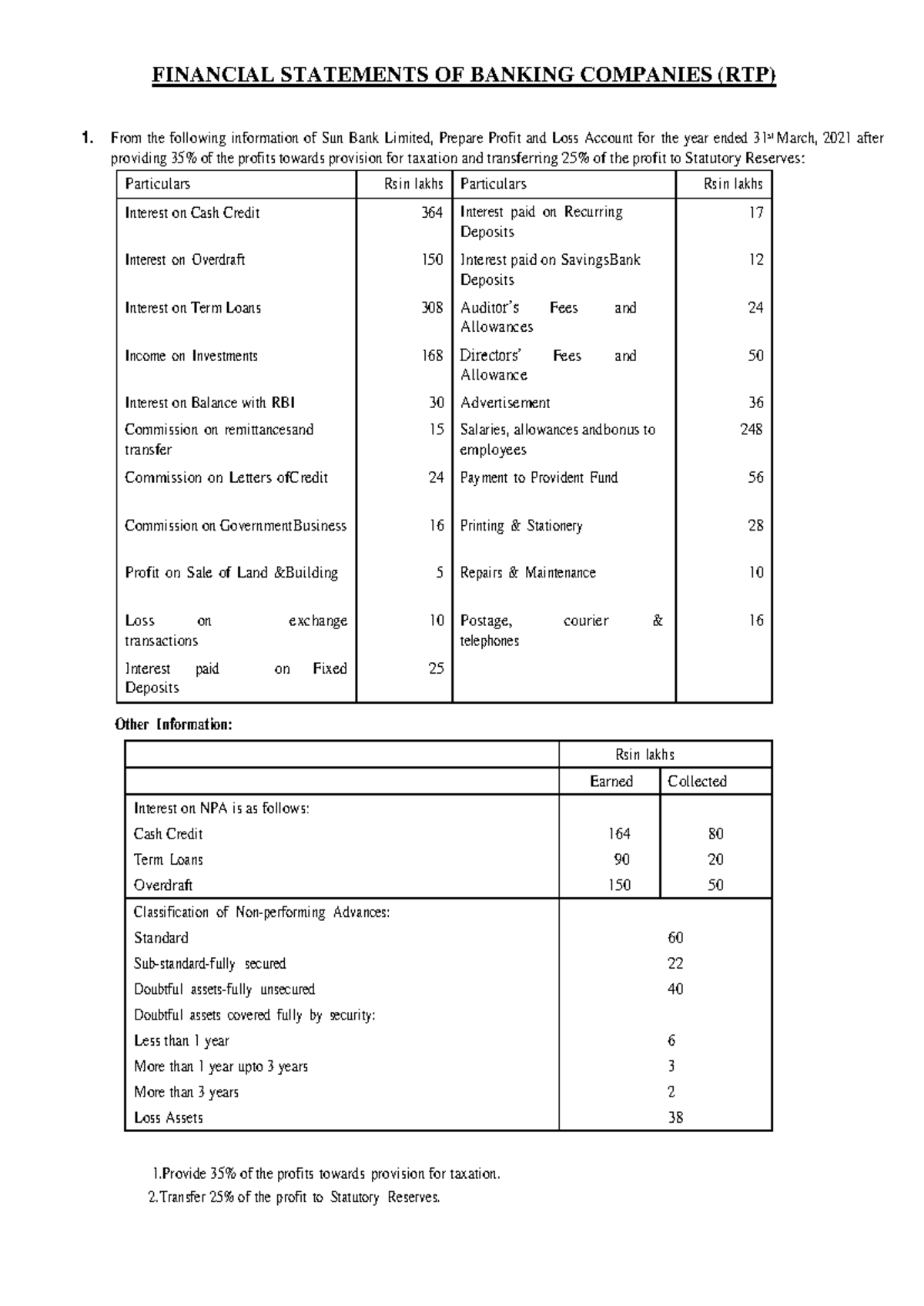 BANK RTP - Advanced accounts - FINANCIAL STATEMENTS OF BANKING ...