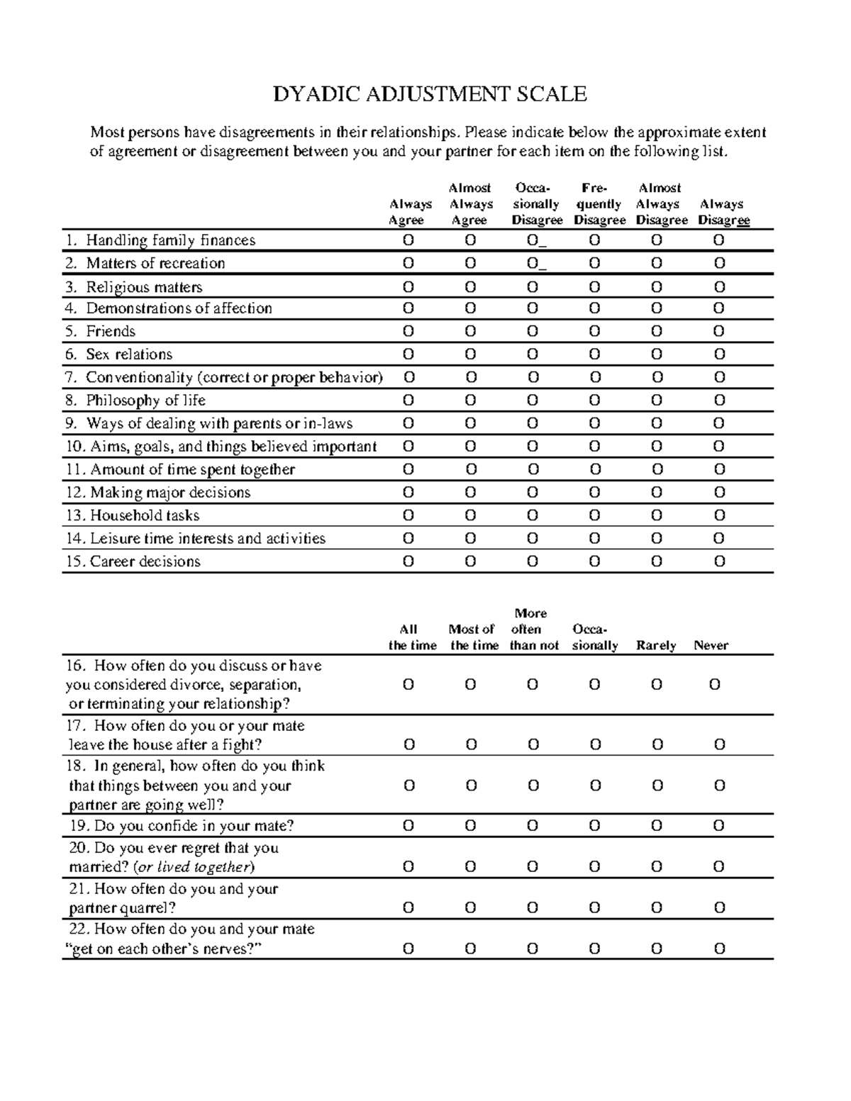 DAS - Das - DYADIC ADJUSTMENT SCALE Most persons have disagreements in ...