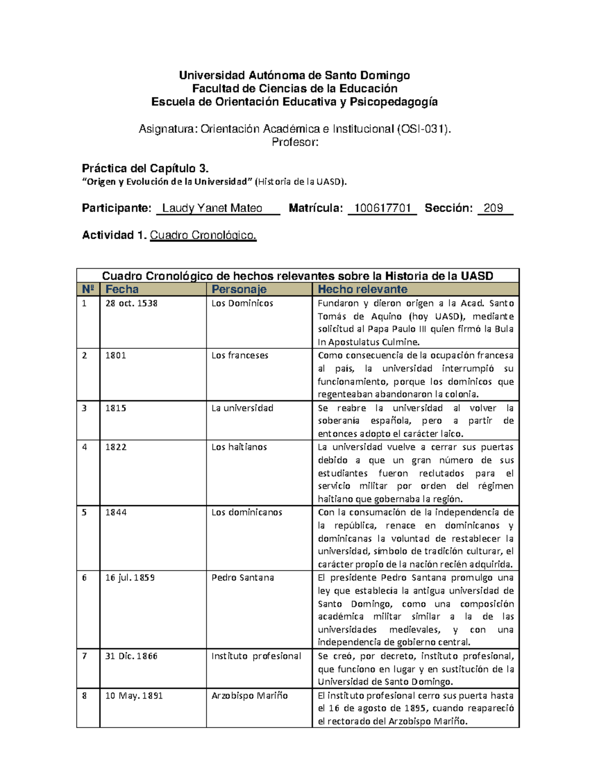 Cuadro cronológico (1) terminad O - Universidad Autónoma de Santo ...