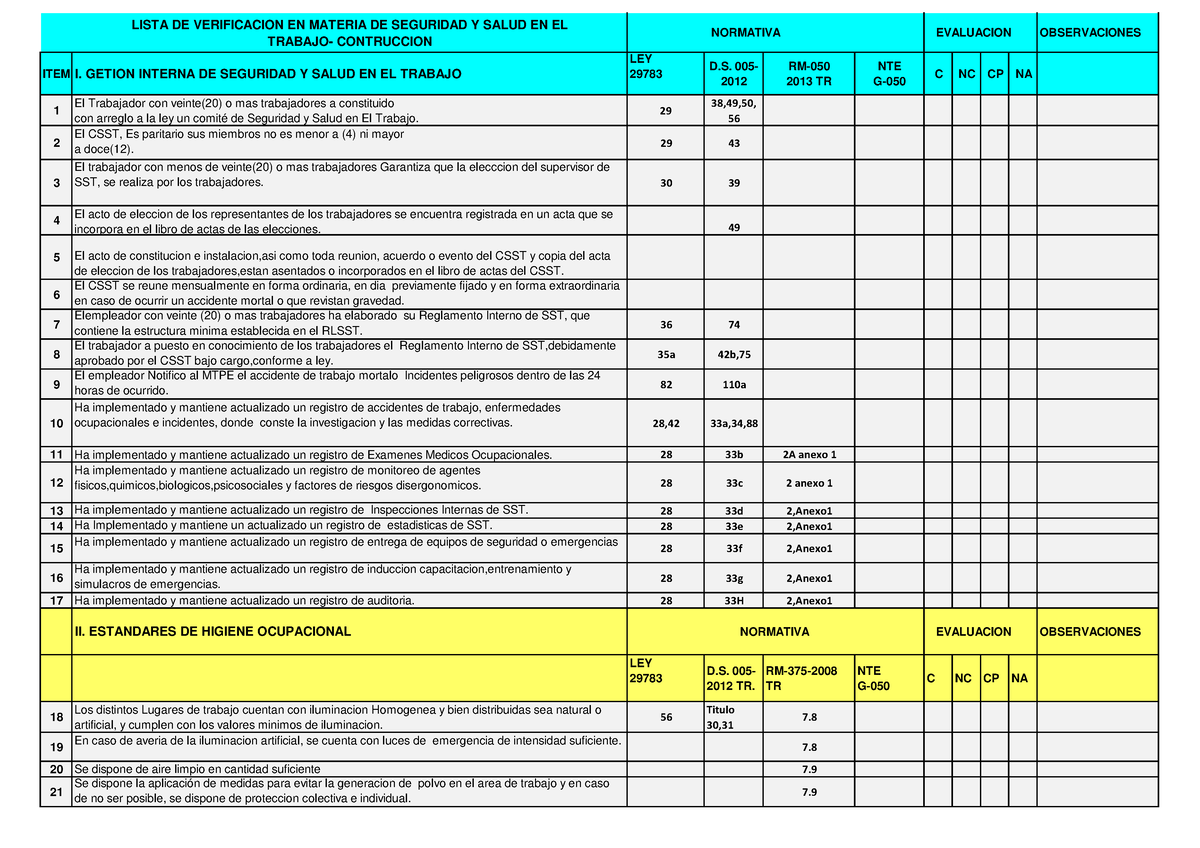 Lista De Verficación Con Articulos - LISTA DE VERIFICACION EN MATERIA ...