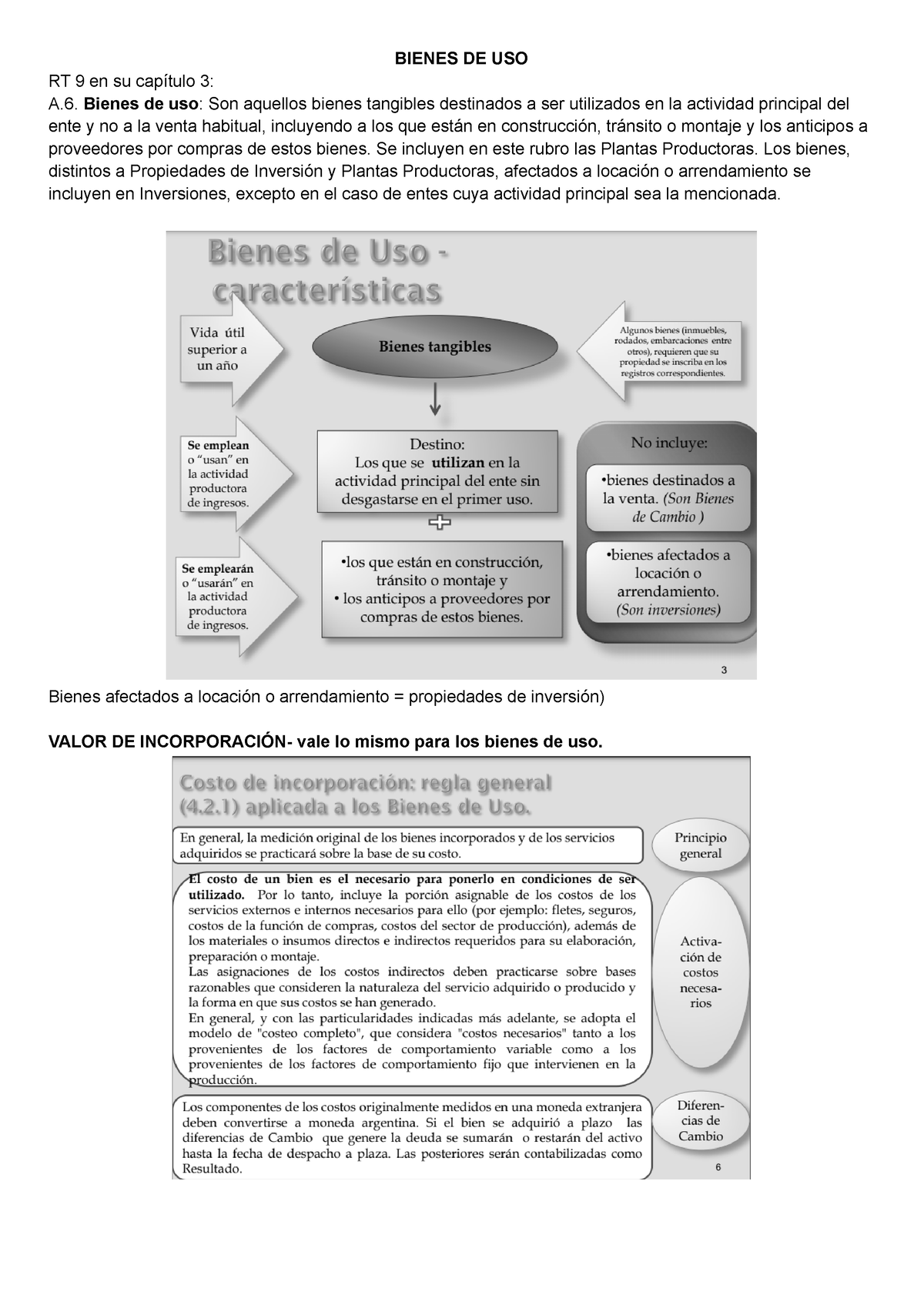 Bienes De Uso Resumen Bienes De Uso Rt 9 En Su Capítulo 3 A Bienes De Uso Son Aquellos 6498