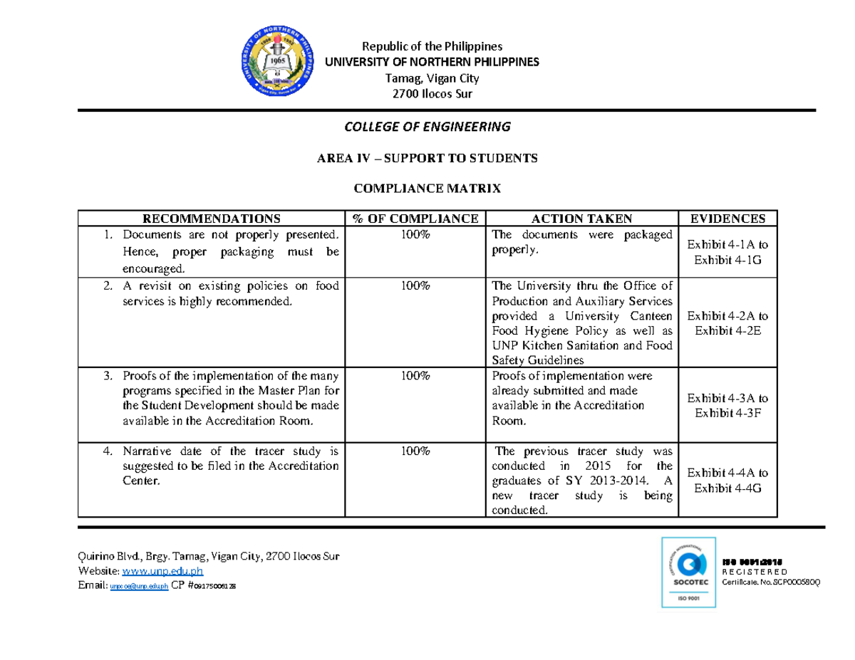 AREA 4 GE accreditation - UNIVERSITY OF NORTHERN PHILIPPINES Tamag ...