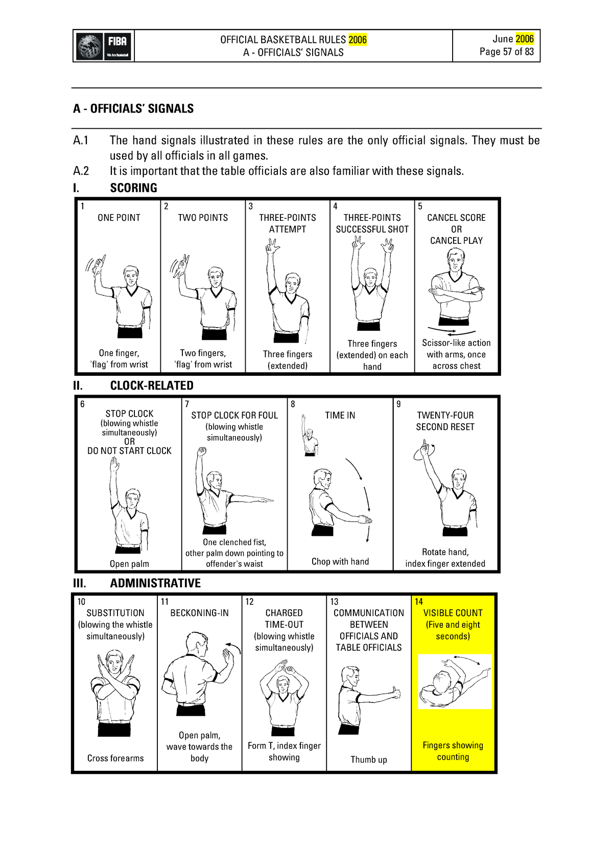 Referee-signals - forda download - June 2006 Page 57 of 83 OFFICIAL ...