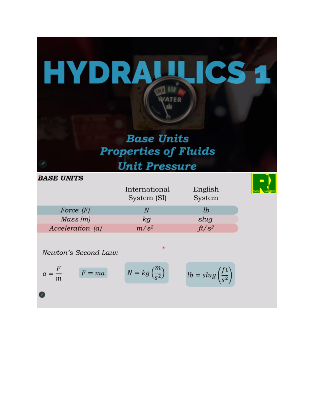 Hydrau - HYDRAULICS 1 COLD RUN WATER ii Base Units Properties of Fluids ...