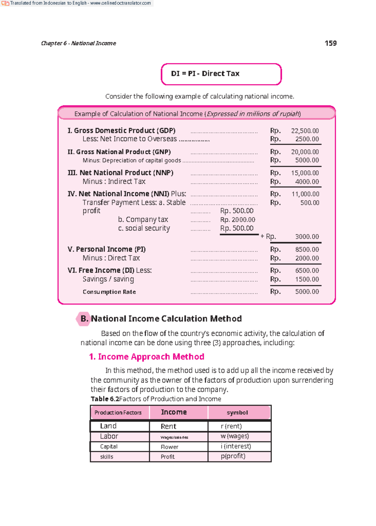 National Income Calculation Method - Chapter 6 - National Income 159 DI ...