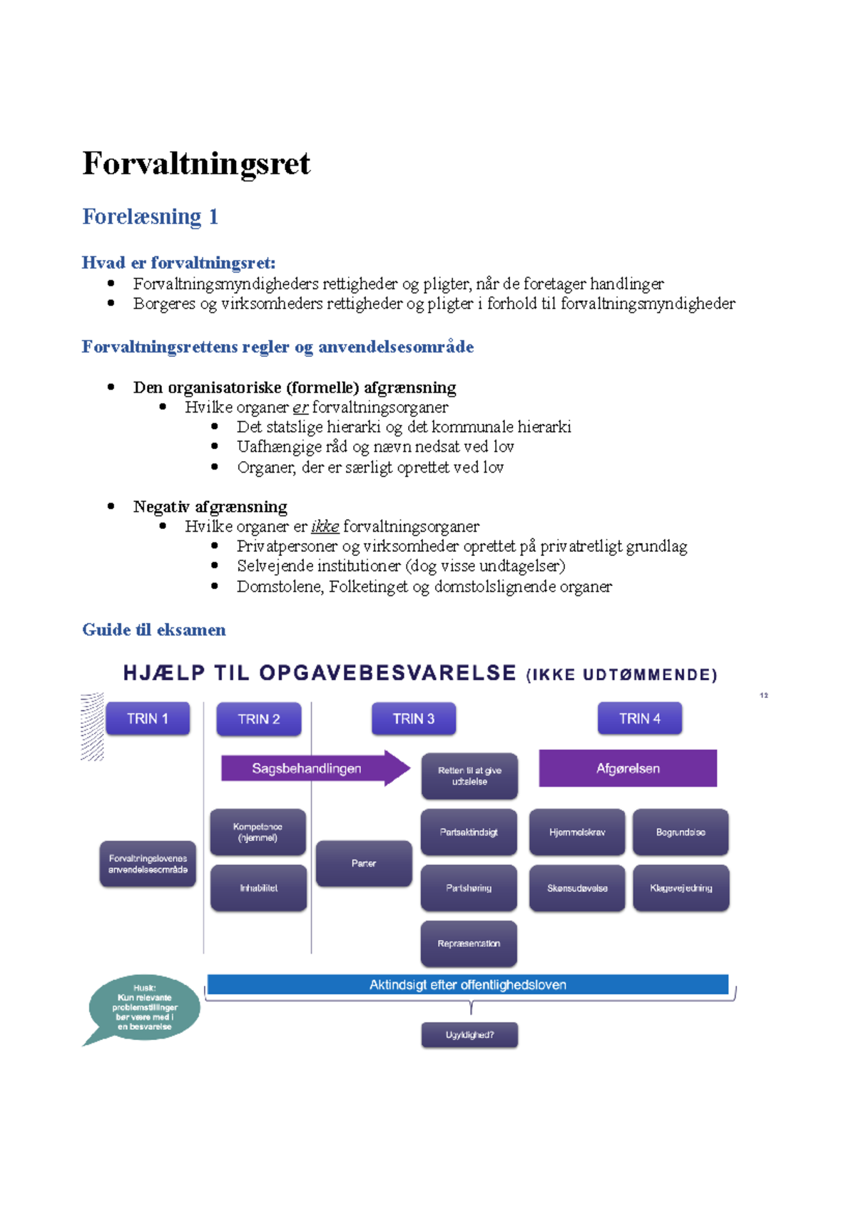 Noter - Forvaltningsret 2021 - AAU - Studocu