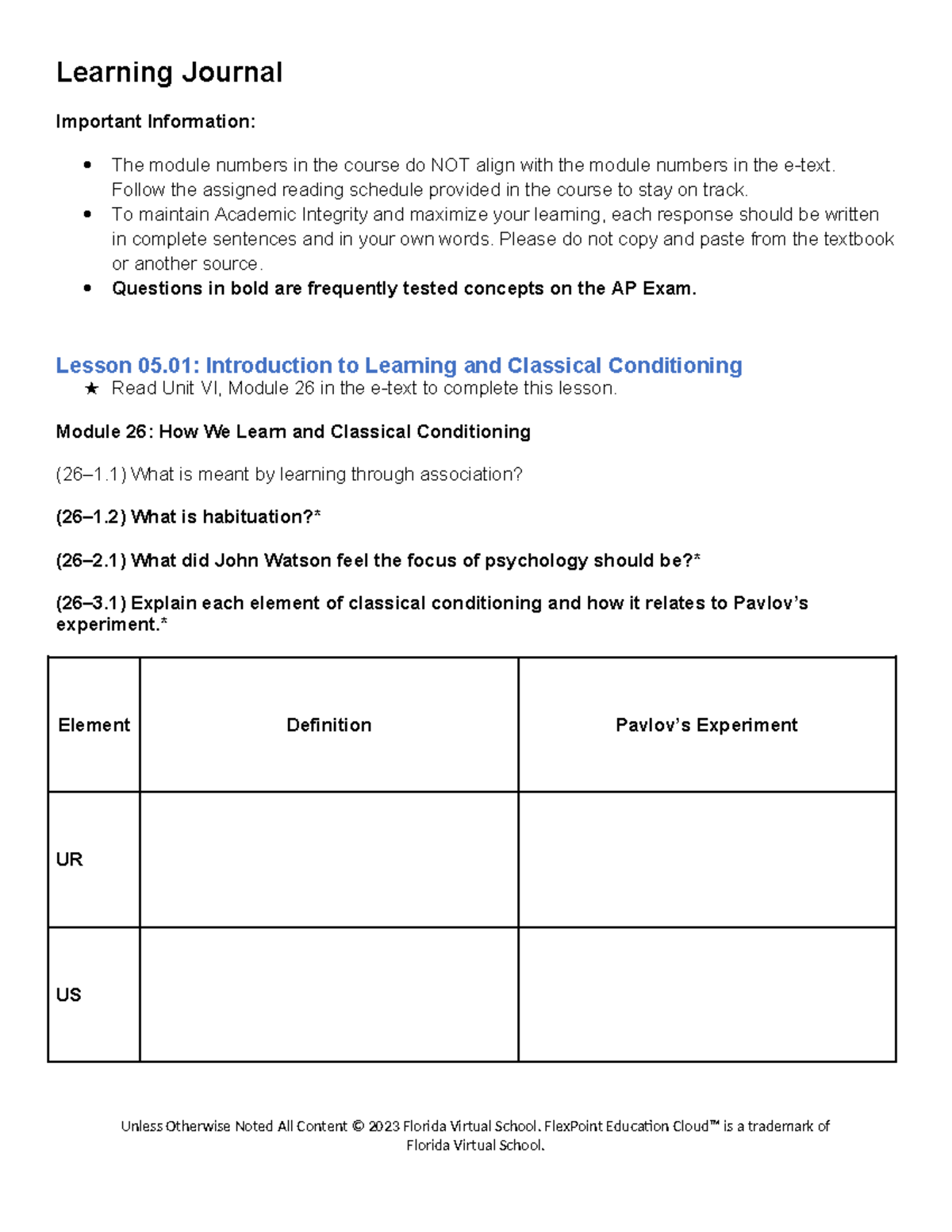 Learning journal - Learning Journal Important Information: The module ...