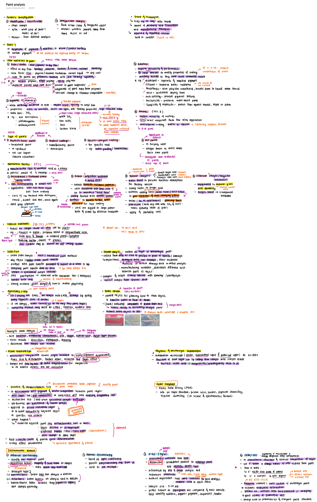 Paint analysis - Forensic Chemistry - Paint analysis Sunday, 12 ...